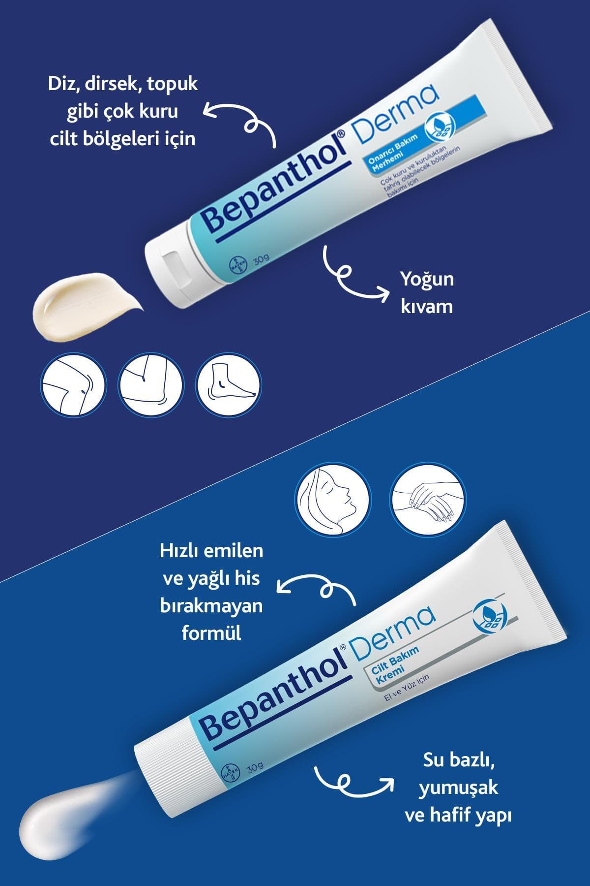ست مراقبت پوست Bepanthol شامل کرم 30g، پماد ترمیمکننده 30g، کرم لب 7.5ml و کیف مخملی ست مراقبت پوست Bepanthol شامل کرم 30g، پماد ترمیمکننده 30g، کرم لب 7.5ml و کیف مخملی