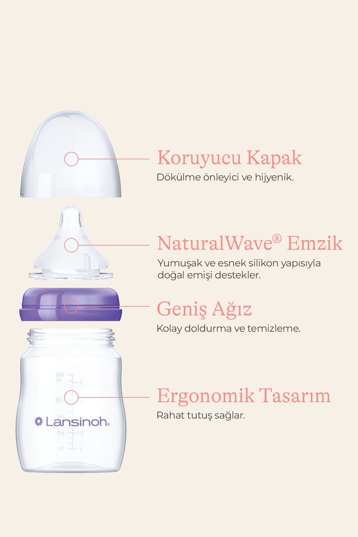 شیشهشیر 330 ml LANSINOH با سری NaturalWave® مناسب 6 ماه به بالا شیشهشیر 330 ml LANSINOH با سری NaturalWave® مناسب 6 ماه به بالا