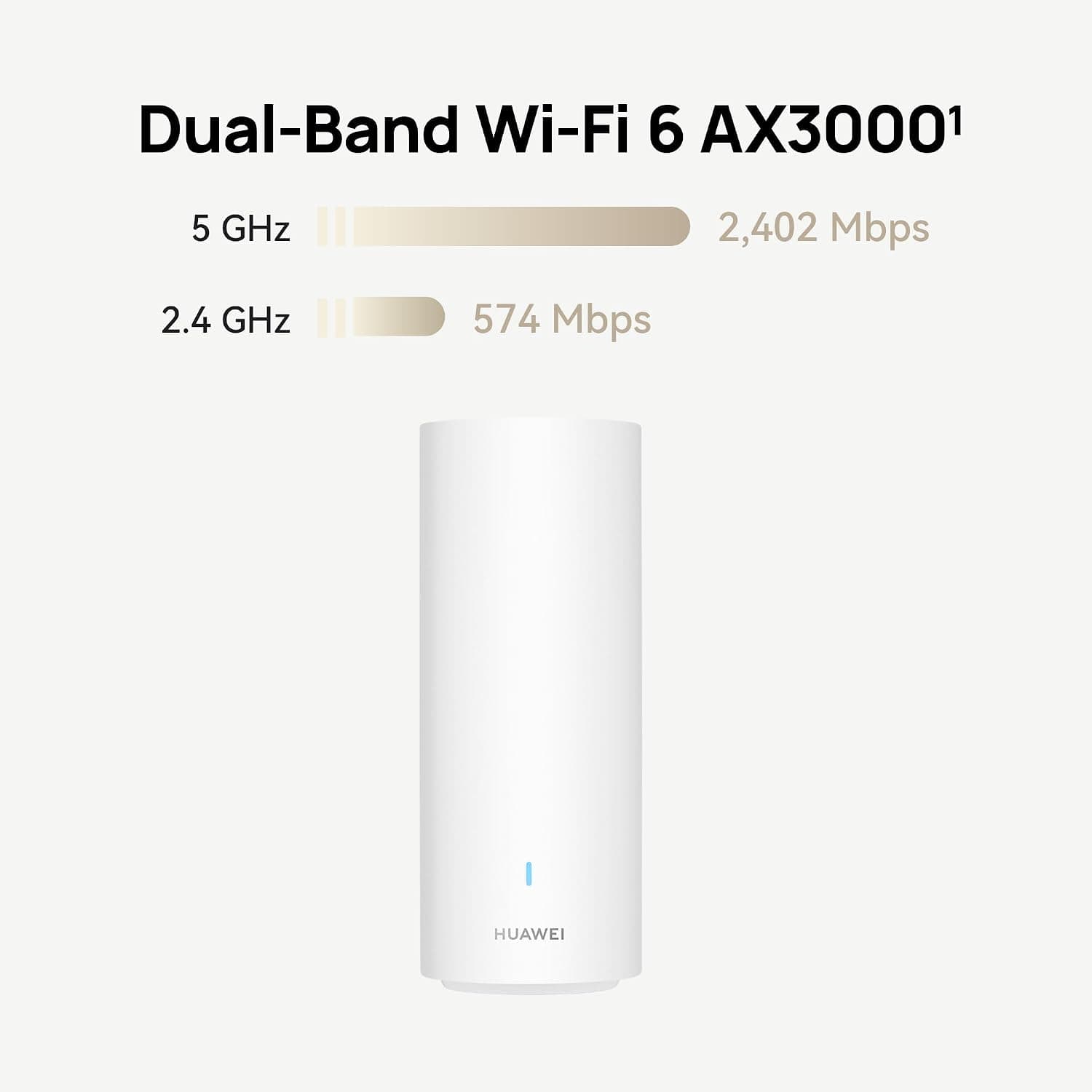 سیستم مش وایفای HUAWEI WiFi Mesh 3+ سفید 3000Mbps بسته 3 عددی مدل 53030DTG سیستم مش وایفای HUAWEI WiFi Mesh 3+ سفید 3000Mbps بسته 3 عددی مدل 53030DTG