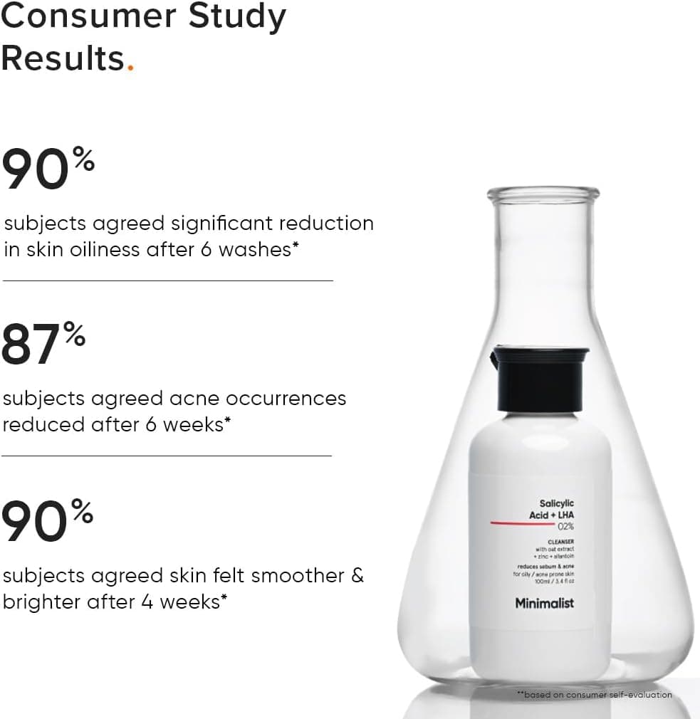 ژل شستشوی صورت Minimalist ضدجوش 2% سالیسیلیک اسید LHA زینک بدون سولفات 100 ml ژل شستشوی صورت Minimalist ضدجوش 2% سالیسیلیک اسید LHA زینک بدون سولفات 100 ml