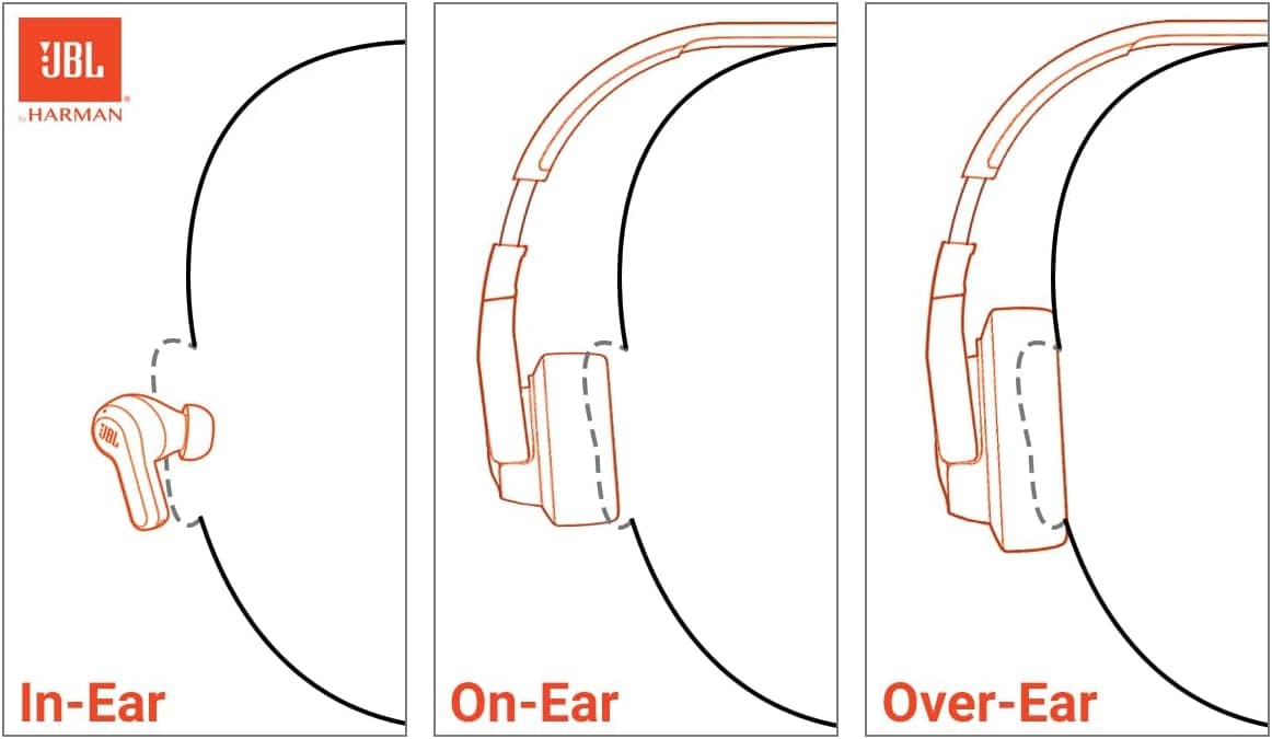 هدفون بیسیم JBL چنداتصاله مشکی مدل Tune 510BT هدفون بیسیم JBL چنداتصاله مشکی مدل Tune 510BT