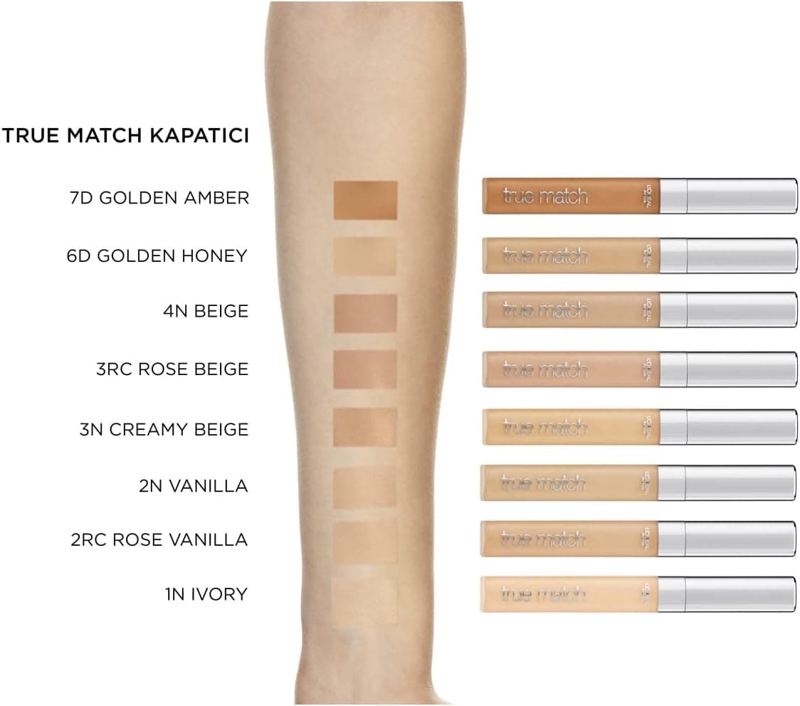 کانسیلر L'Oreal Paris مدل True Match 1N Ivory کانسیلر L'Oreal Paris مدل True Match 1N Ivory