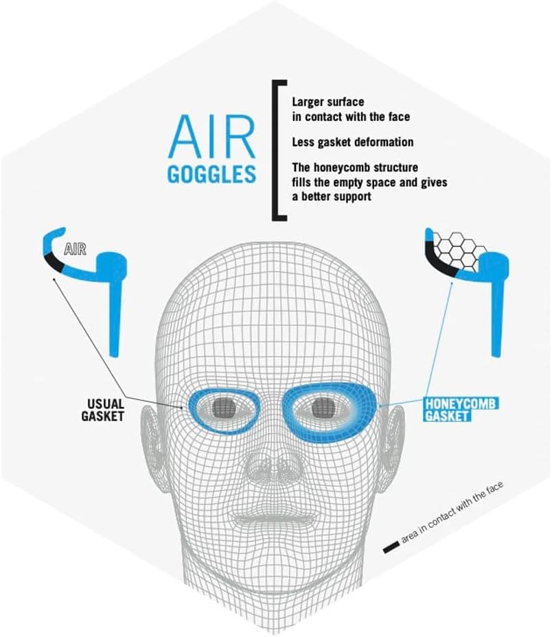 عینک شنا یونیسکس ARENA آینهای مدل Air-Speed عینک شنا یونیسکس ARENA آینهای مدل Air-Speed