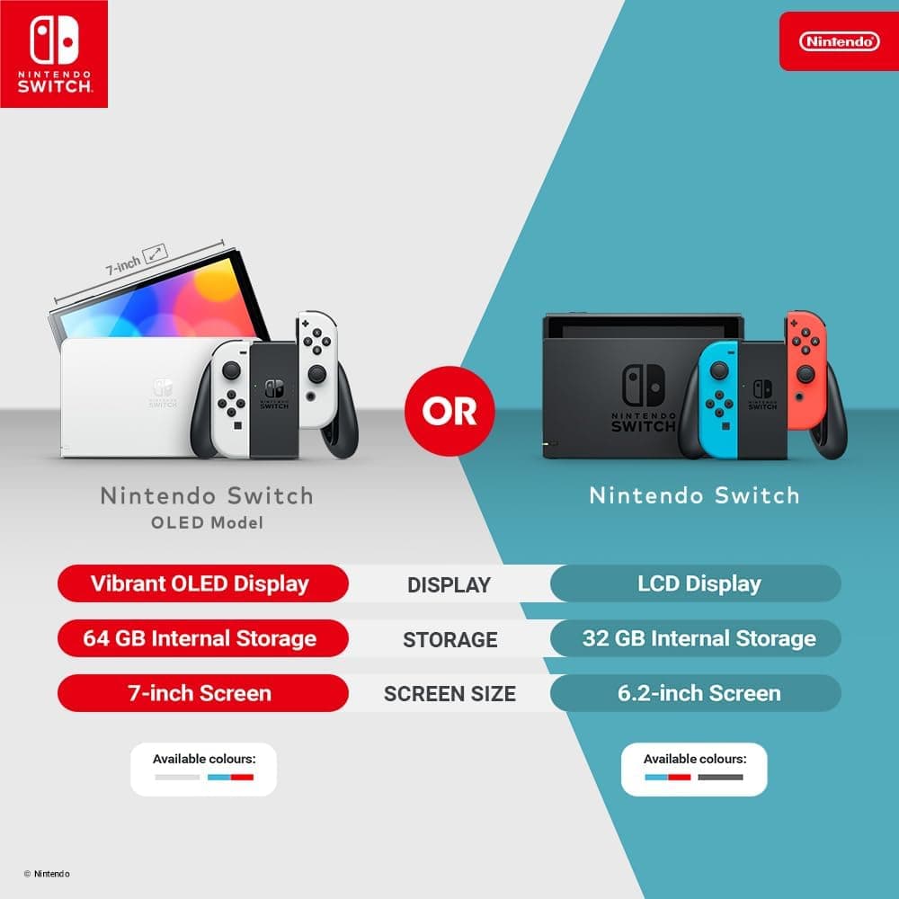 کنسول بازی Nintendo Switch مدل OLED، آبی نئونی/قرمز نئونی، نسخه بینالمللی کنسول بازی Nintendo Switch مدل OLED، آبی نئونی/قرمز نئونی، نسخه بینالمللی