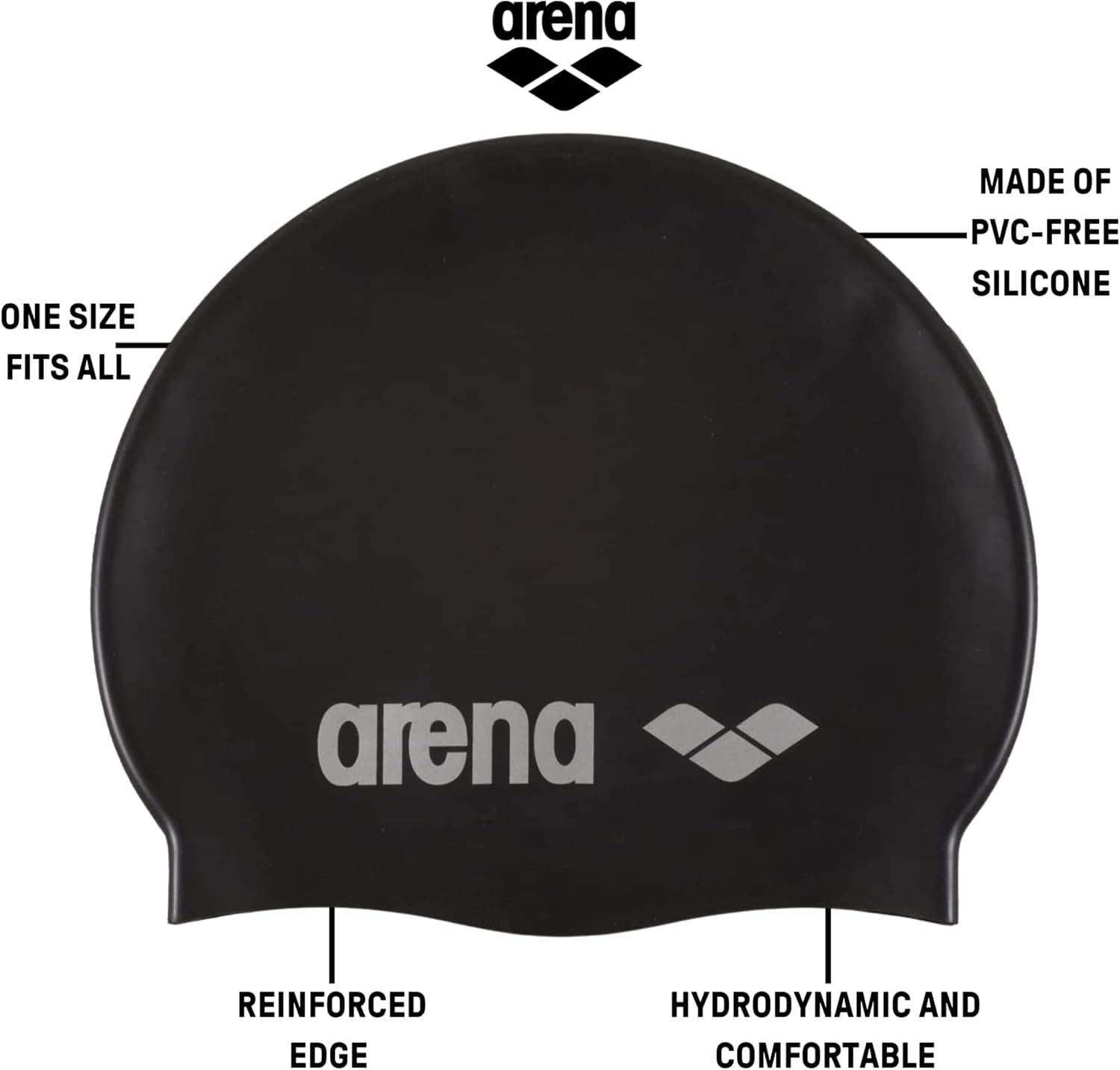 کلاه شنا یونیسکس Arena Classic سیلیکونی نرم ضدلغزش مناسب موهای بلند کلاه شنا یونیسکس Arena Classic سیلیکونی نرم ضدلغزش مناسب موهای بلند
