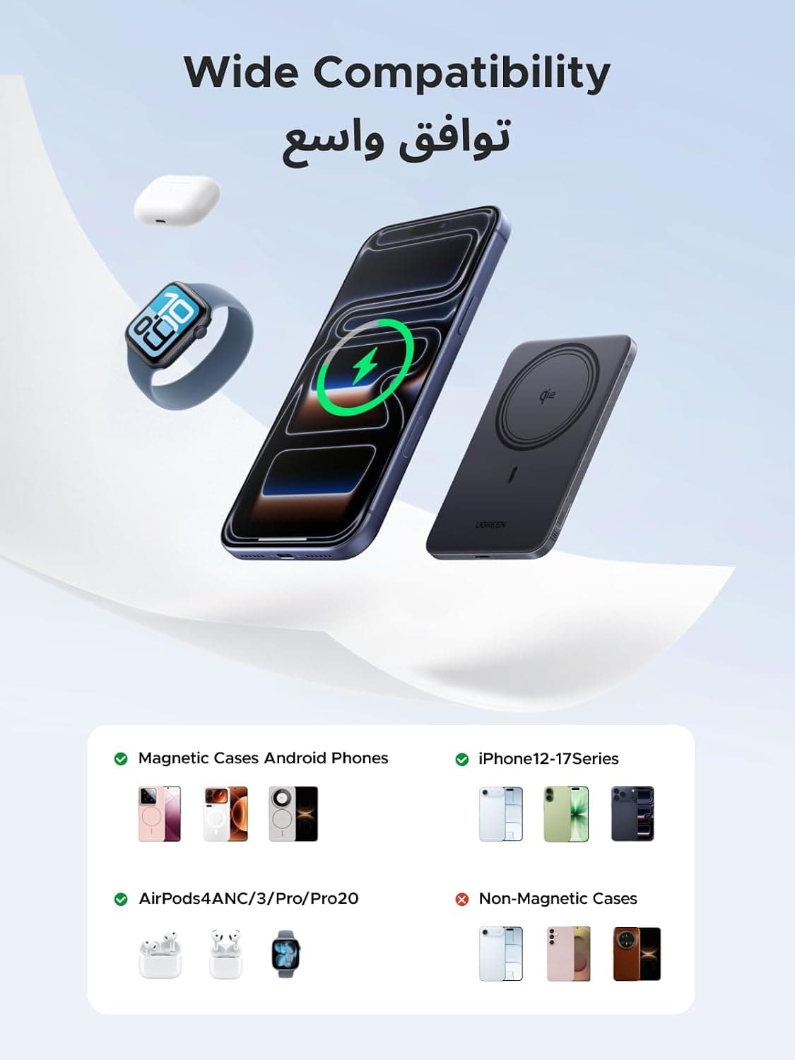 پاوربانک UGREEN MagSafe باریک با شارژ بیسیم Qi2 15W ظرفیت 5000mAh پاوربانک UGREEN MagSafe باریک با شارژ بیسیم Qi2 15W ظرفیت 5000mAh
