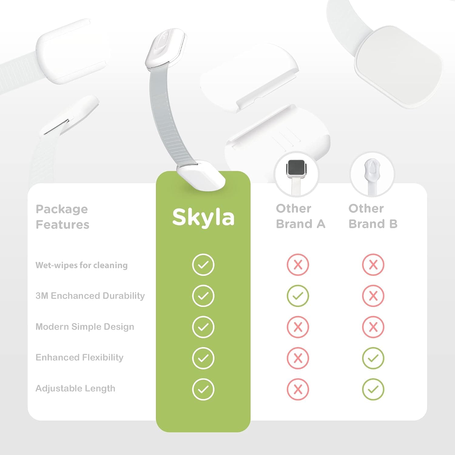 قفل ایمنی کودک چندمنظوره Skyla Homes برای کابینت، کشو، فر و توالت با چسب 3M (8-Pack) قفل ایمنی کودک چندمنظوره Skyla Homes برای کابینت، کشو، فر و توالت با چسب 3M (8-Pack)
