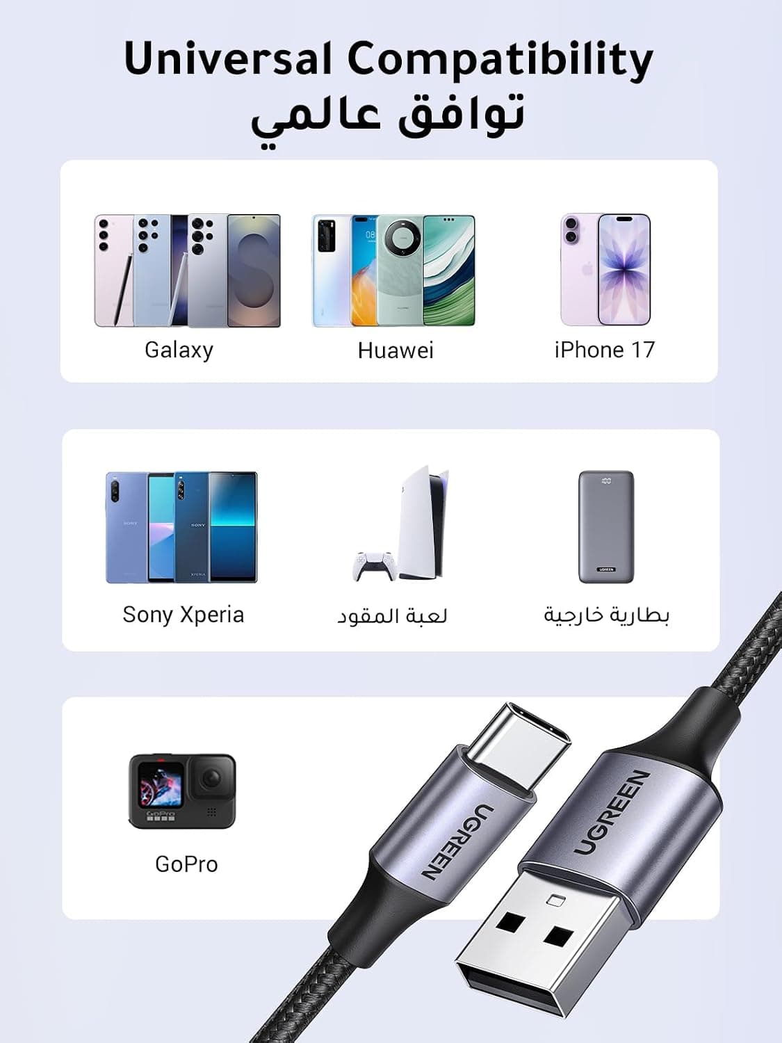 کابل شارژ سریع USB A به USB C برند UGREEN با روکش بافتهشده 1M و توان 18W کابل شارژ سریع USB A به USB C برند UGREEN با روکش بافتهشده 1M و توان 18W