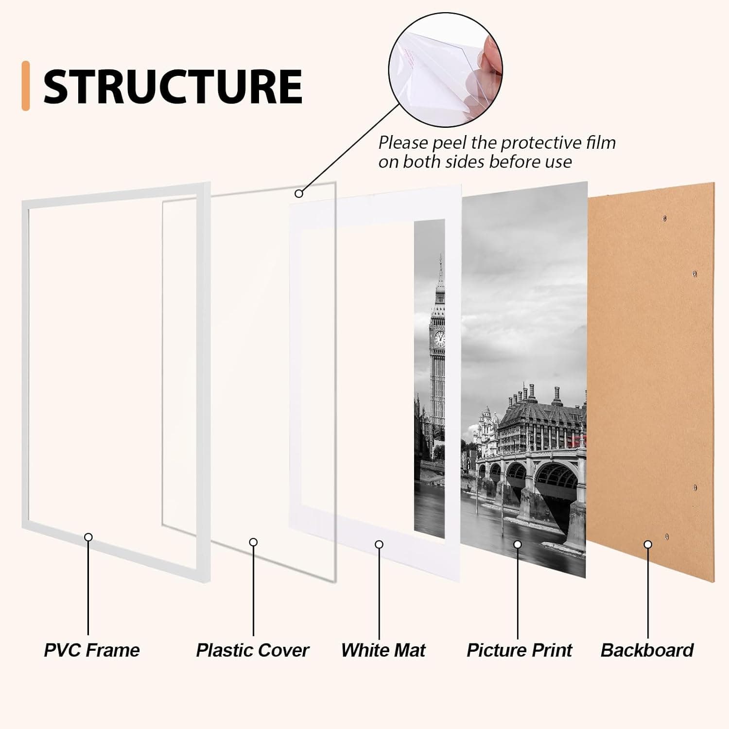 قاب عکس Fixwal 8x10 بسته ۶ عددی با روکش پلاستیکی PVC سفید قاب عکس Fixwal 8x10 بسته ۶ عددی با روکش پلاستیکی PVC سفید