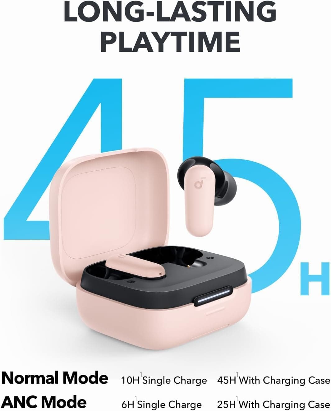 ایربادز soundcore by Anker با حذف نویز فعال، پخش 45H و بیس قدرتمند ایربادز soundcore by Anker با حذف نویز فعال، پخش 45H و بیس قدرتمند