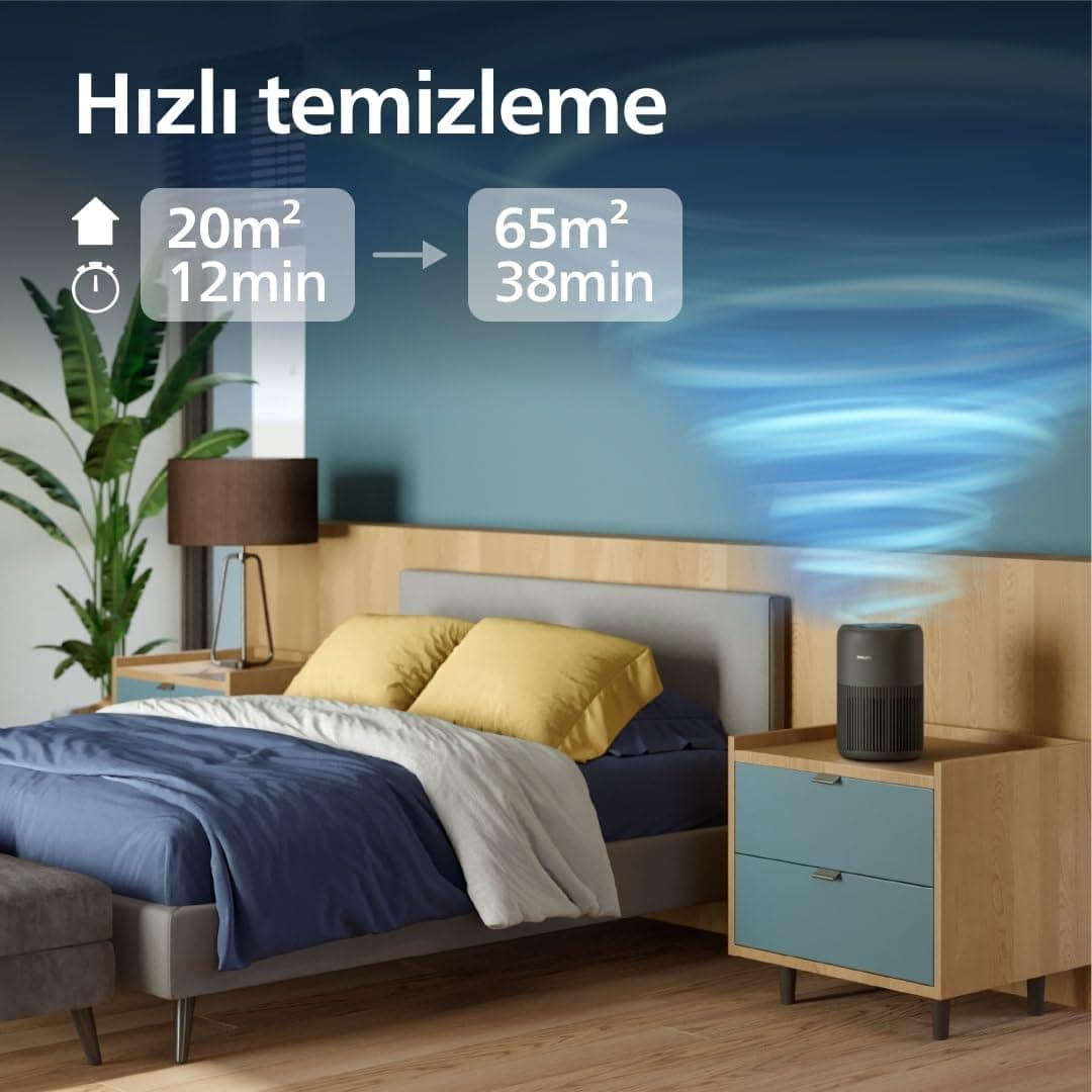 تصفیهکننده هوا PHILIPS سری 900 با فیلتر HEPA و کربن فعال، CADR 250 m3/sa، مناسب تا 65 M2، مدل AC0951/13 تصفیهکننده هوا PHILIPS سری 900 با فیلتر HEPA و کربن فعال، CADR 250 m3/sa، مناسب تا 65 M2، مدل AC0951/13