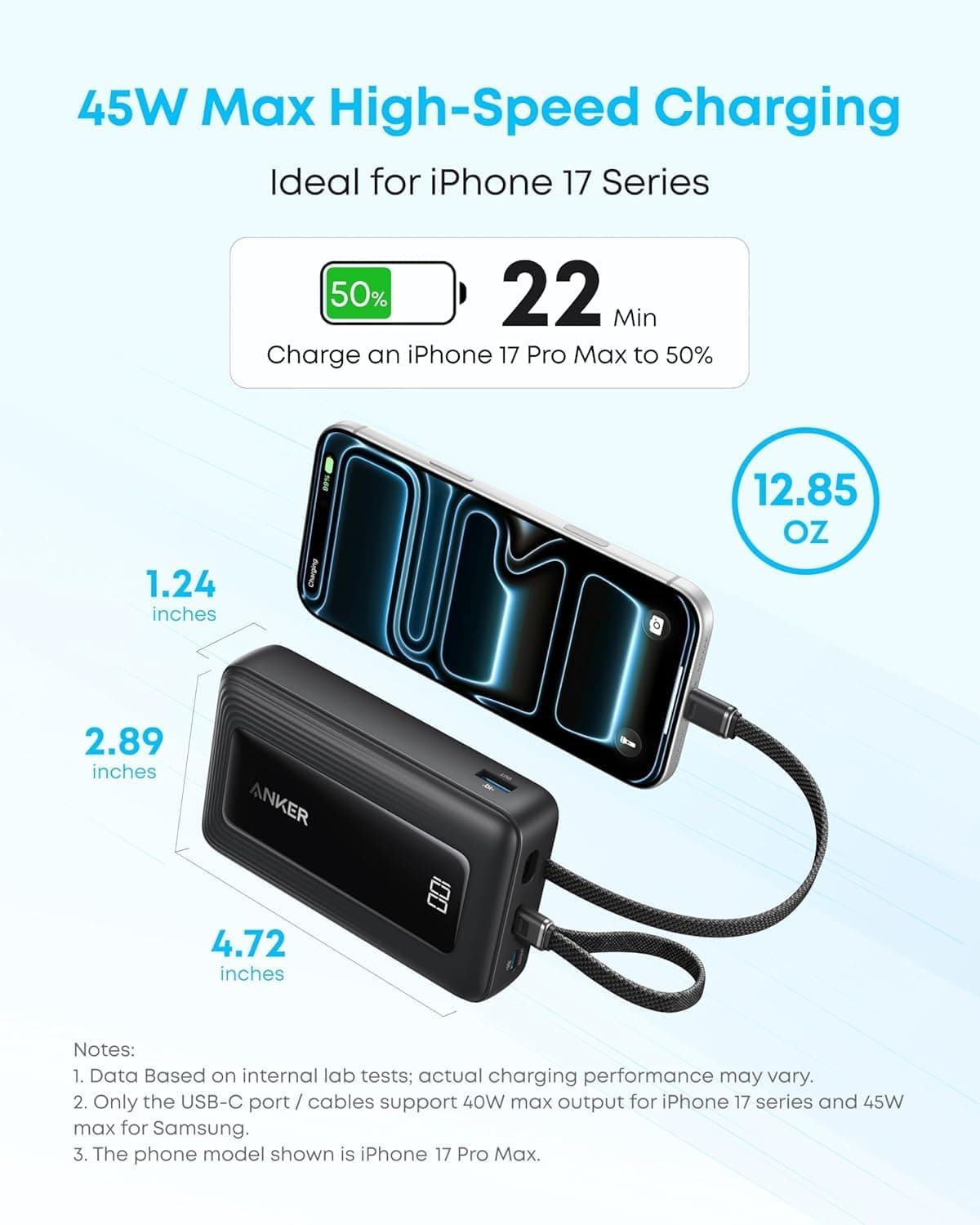 پاوربانک Anker قابل حمل 45W با ظرفیت 20,000mAh و دو کابل USB-C داخلی پاوربانک Anker قابل حمل 45W با ظرفیت 20,000mAh و دو کابل USB-C داخلی