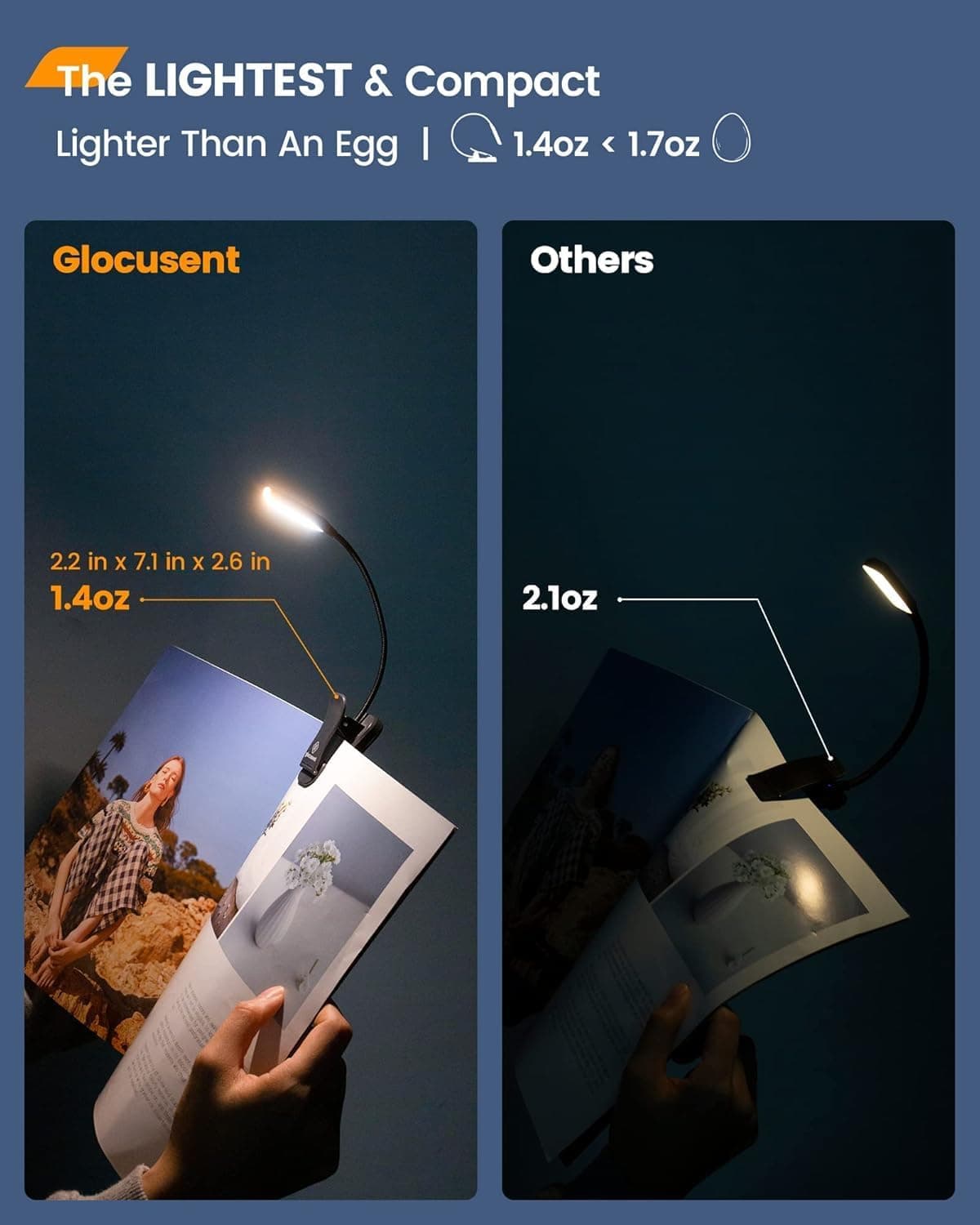 چراغ کتابخوانی گیرهای Glocusent مشکی، 10LED، 3 رنگ نور و 3 سطح روشنایی، شارژی با دوام 80 ساعت چراغ کتابخوانی گیرهای Glocusent مشکی، 10LED، 3 رنگ نور و 3 سطح روشنایی، شارژی با دوام 80 ساعت