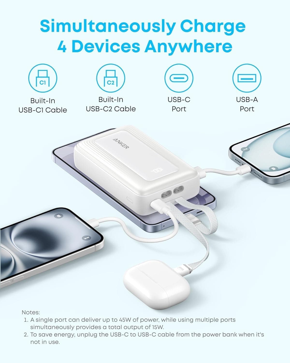 پاوربانک Anker قابل حمل 45W با ظرفیت 20,000mAh و دو کابل USB-C داخلی پاوربانک Anker قابل حمل 45W با ظرفیت 20,000mAh و دو کابل USB-C داخلی