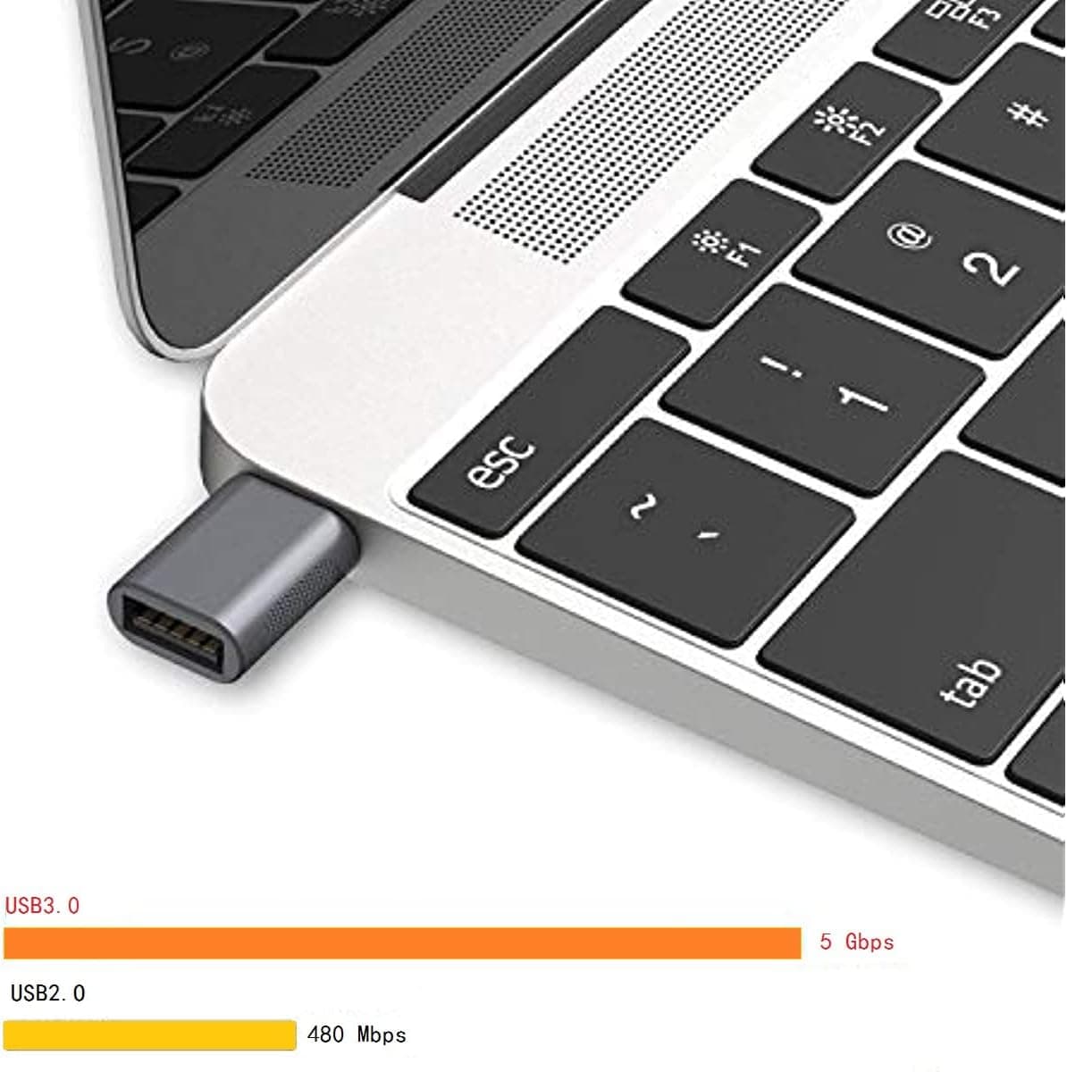 مبدل USB C به USB برند Disenkelubo، بسته 2 عددی، نقرهای مبدل USB C به USB برند Disenkelubo، بسته 2 عددی، نقرهای