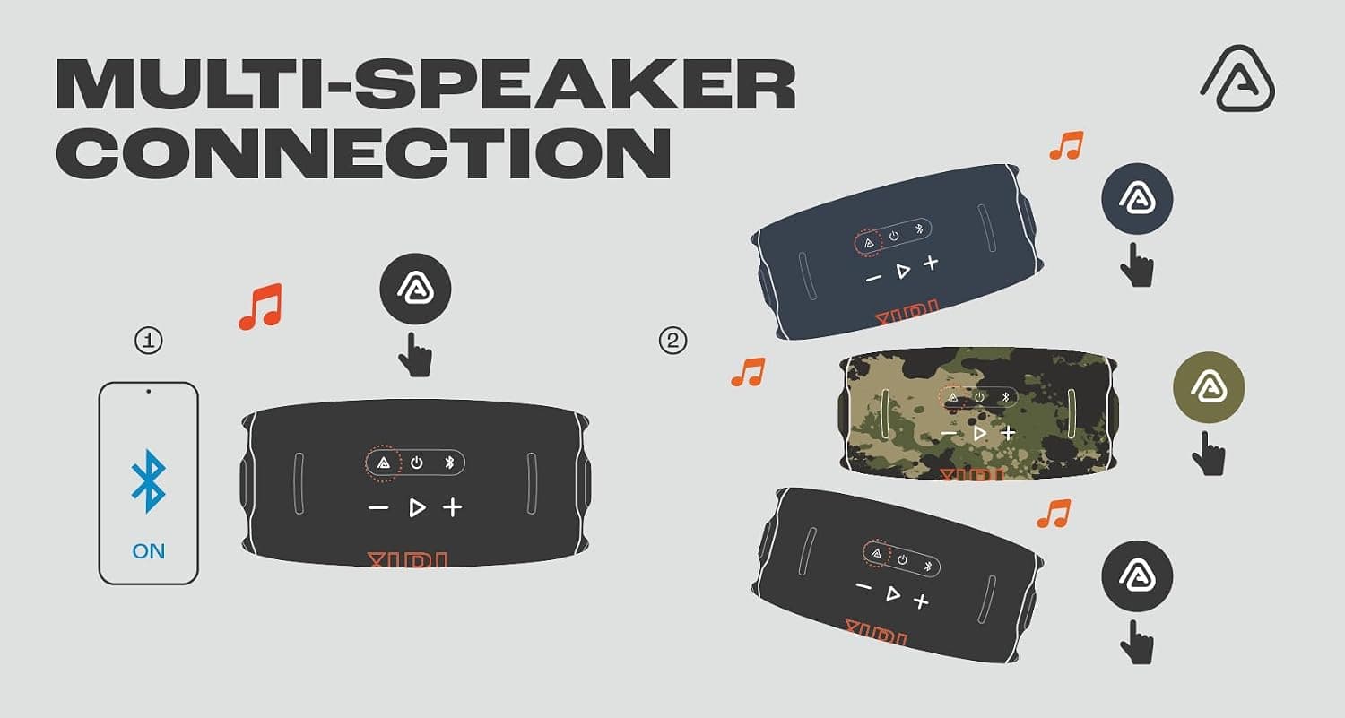 اسپیکر قابل حمل ضدآب JBL با AURACAST، اتصال چند اسپیکر و بند شانهای مدل Xtreme 4 اسپیکر قابل حمل ضدآب JBL با AURACAST، اتصال چند اسپیکر و بند شانهای مدل Xtreme 4