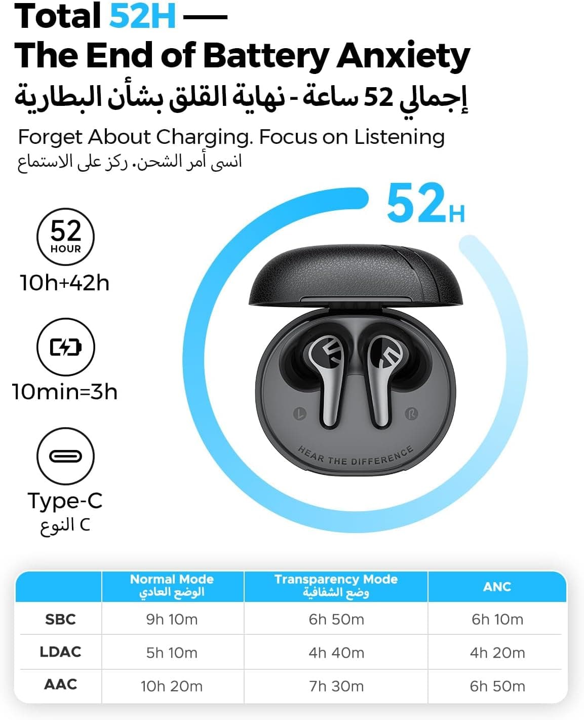 ایرباد بیسیم SoundPEATS حذف نویز فعال هیبریدی مدل C30 مشکی ایرباد بیسیم SoundPEATS حذف نویز فعال هیبریدی مدل C30 مشکی
