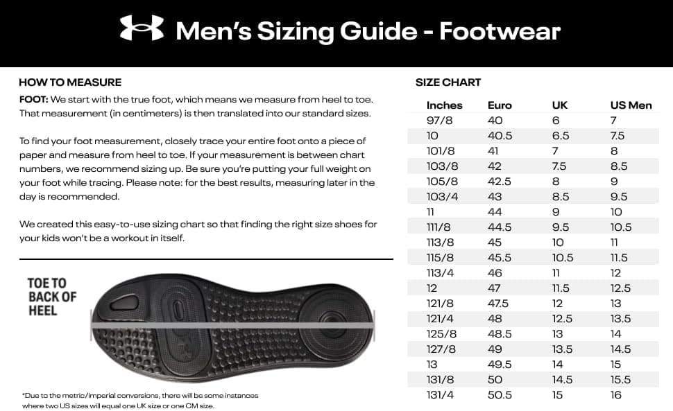 کفش پیادهروی مردانه Under Armour مدل Charged Bandit Trail 3 Storm Proof کفش پیادهروی مردانه Under Armour مدل Charged Bandit Trail 3 Storm Proof