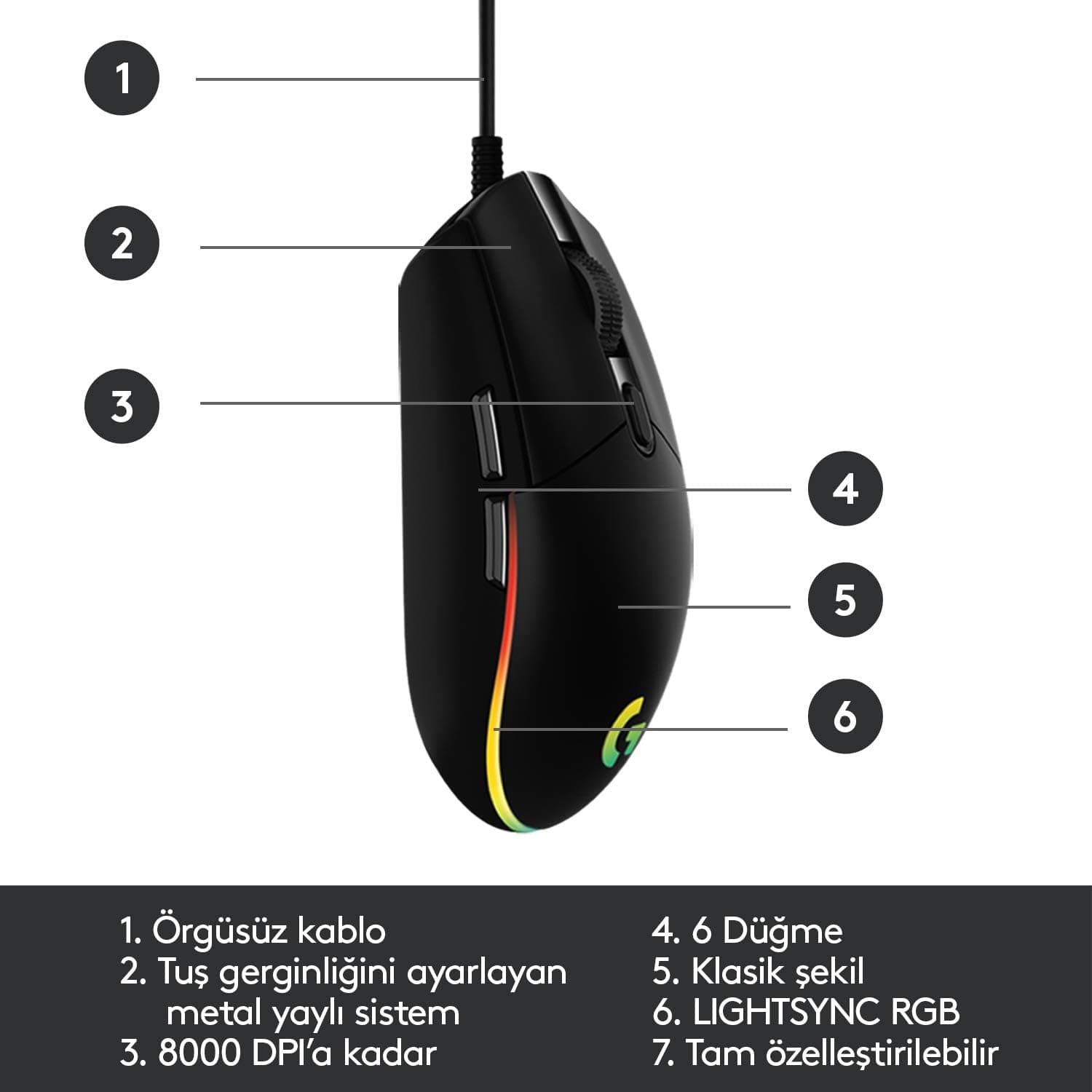 ماوس گیمینگ سیمی Logitech G با نورپردازی LIGHTSYNC RGB، ۸۰۰۰ DPI و ۶ کلید قابلبرنامهریزی مدل G102 ماوس گیمینگ سیمی Logitech G با نورپردازی LIGHTSYNC RGB، ۸۰۰۰ DPI و ۶ کلید قابلبرنامهریزی مدل G102