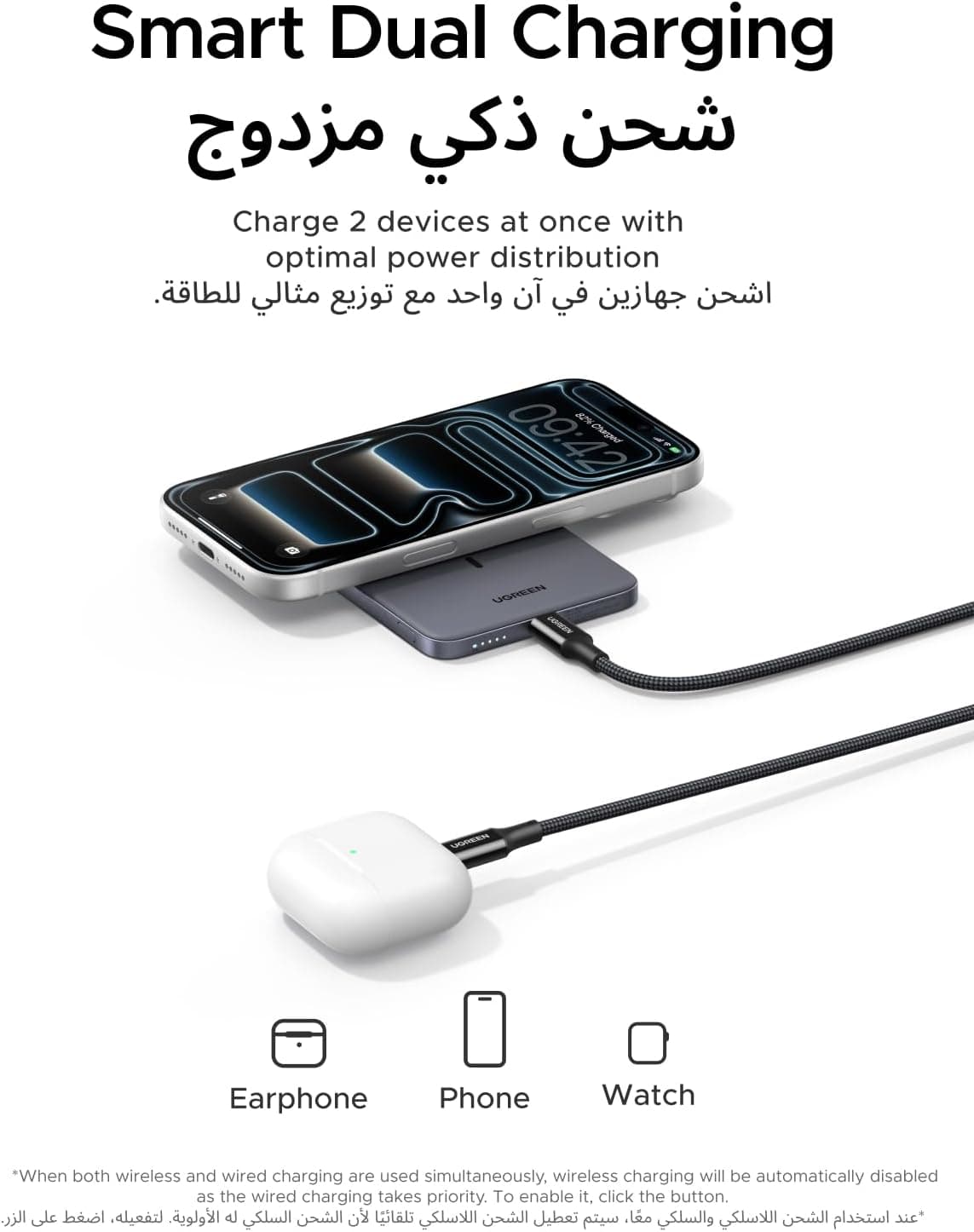 پاوربانک UGREEN MagSafe باریک با شارژ بیسیم Qi2 15W ظرفیت 5000mAh پاوربانک UGREEN MagSafe باریک با شارژ بیسیم Qi2 15W ظرفیت 5000mAh