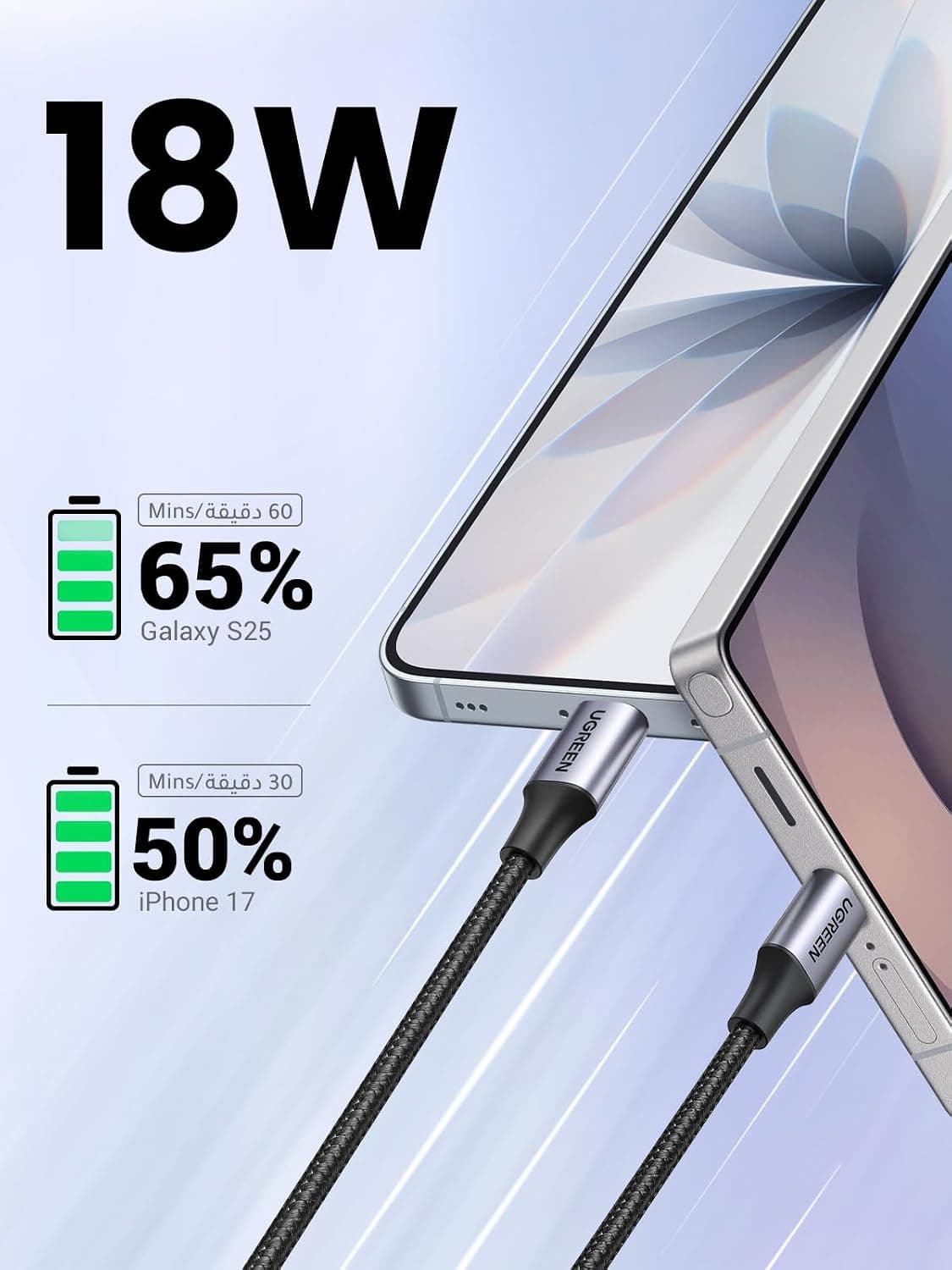 کابل شارژ سریع USB A به USB C برند UGREEN با روکش بافتهشده 1M و توان 18W کابل شارژ سریع USB A به USB C برند UGREEN با روکش بافتهشده 1M و توان 18W