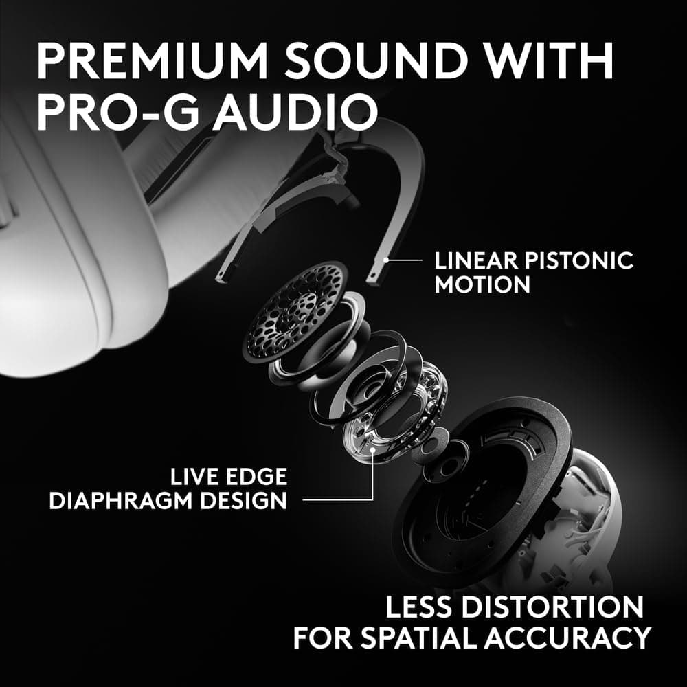 هدست گیمینگ Logitech G مدل PRO X3 LIGHTSPEED سفید هدست گیمینگ Logitech G مدل PRO X3 LIGHTSPEED سفید