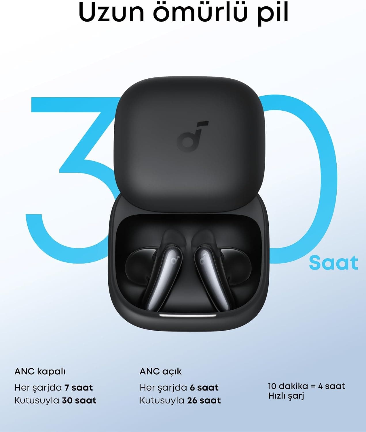 هدفون بلوتوثی Anker Soundcore Liberty Buds نیمهداخلگوشی با حذف نویز مشکی مدل D1200 هدفون بلوتوثی Anker Soundcore Liberty Buds نیمهداخلگوشی با حذف نویز مشکی مدل D1200