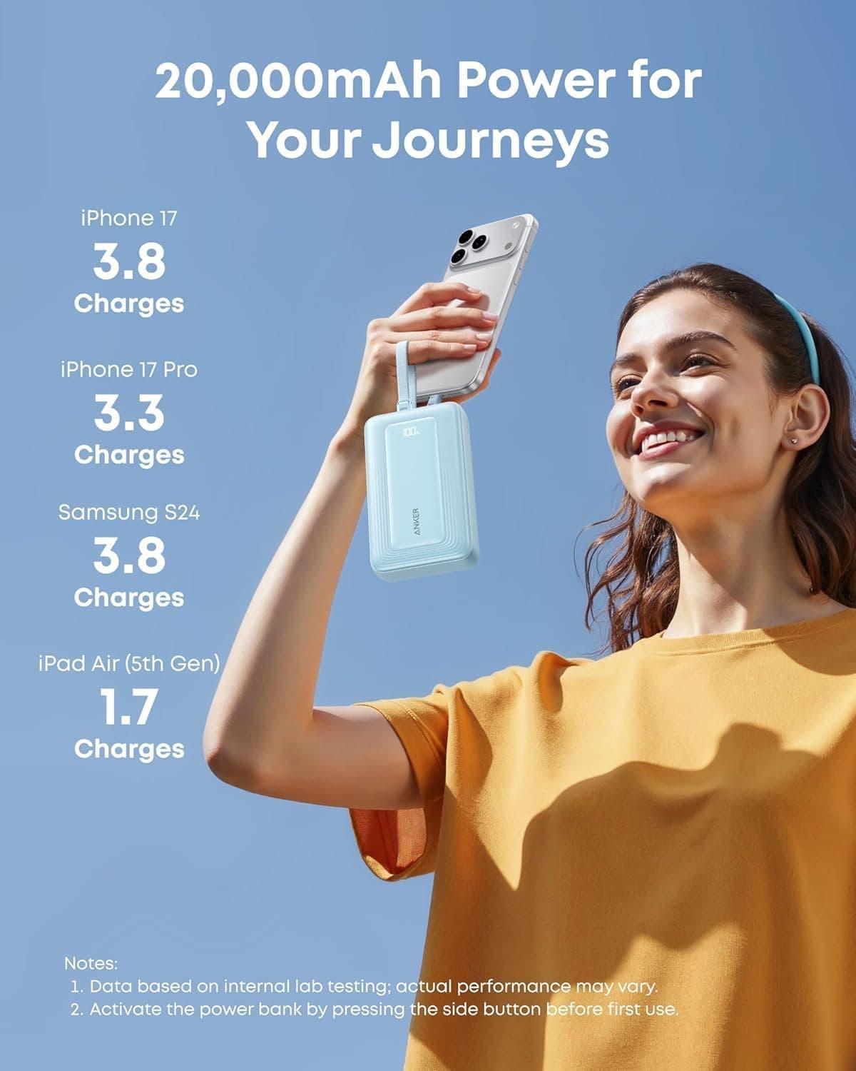 پاوربانک Anker قابل حمل 45W با ظرفیت 20,000mAh و دو کابل USB-C داخلی پاوربانک Anker قابل حمل 45W با ظرفیت 20,000mAh و دو کابل USB-C داخلی