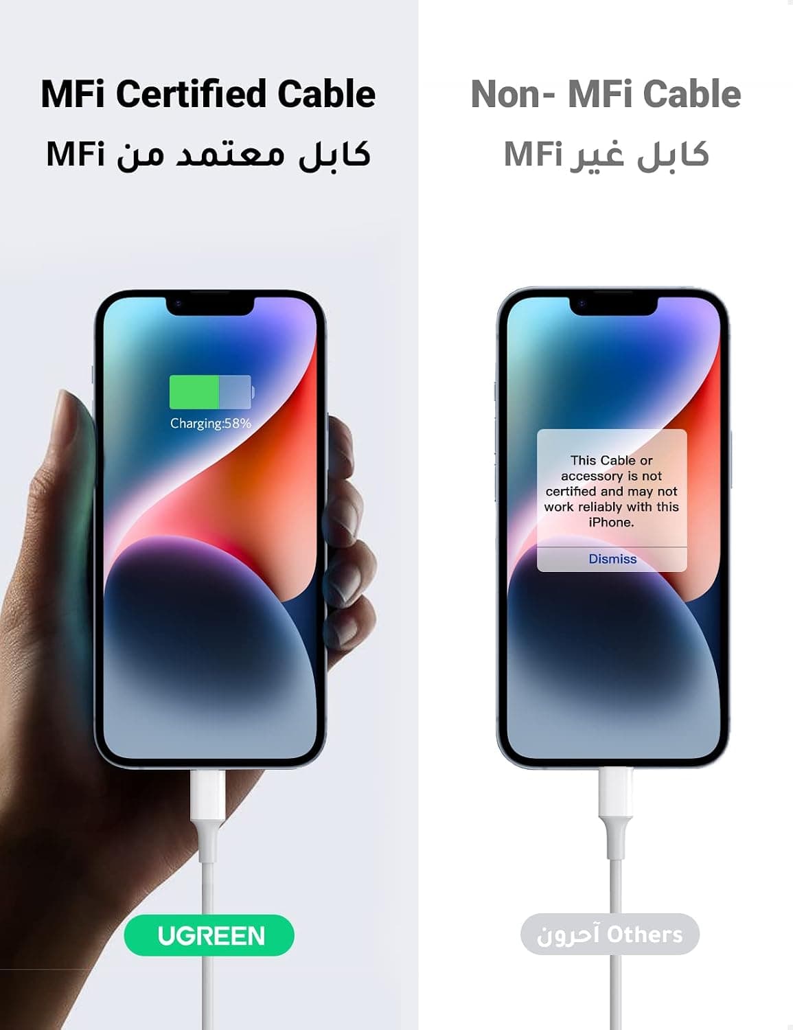 شارژر 20W UGREEN Type C با شارژ سریع PD و کابل Lightning 1M شارژر 20W UGREEN Type C با شارژ سریع PD و کابل Lightning 1M