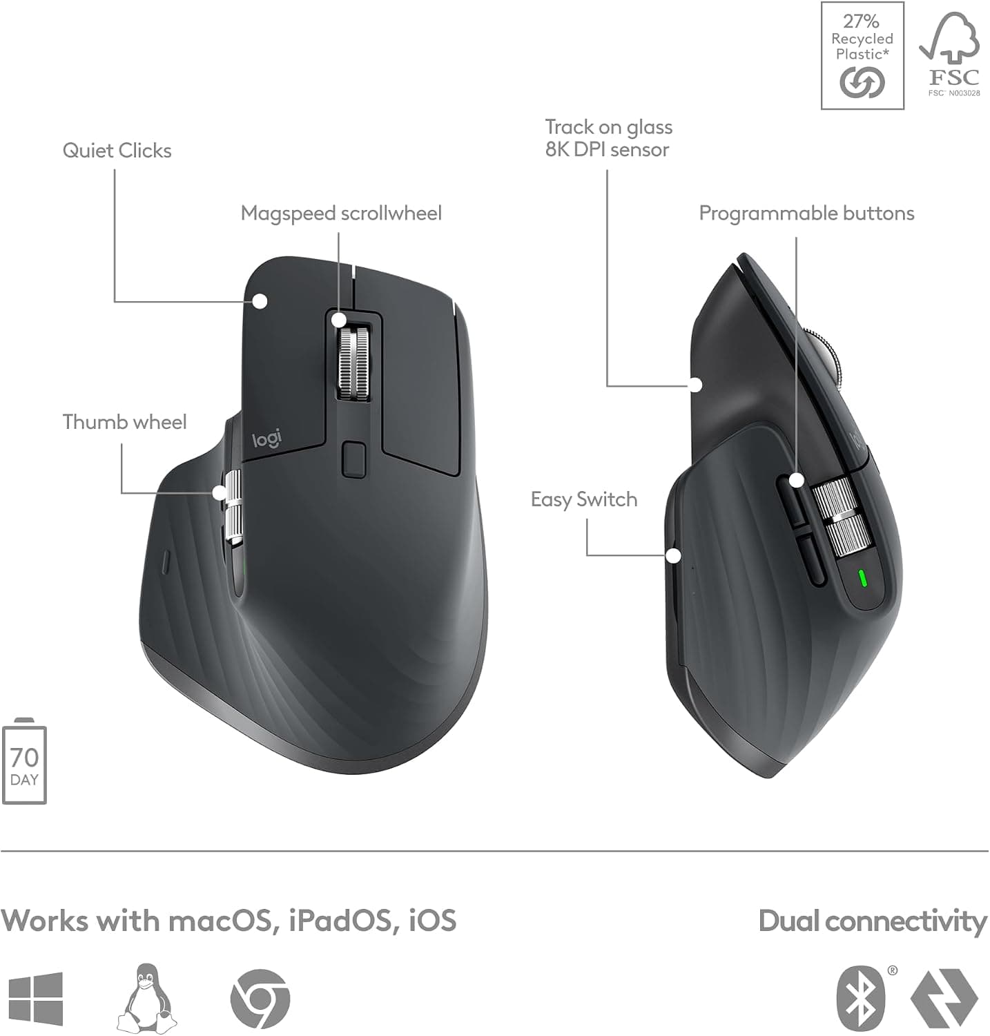 ست کیبورد و ماوس Logitech مدل MX Keys S Combo بیسیم با استراحتگاه کف دست، نورپردازی قابل تنظیم، Bluetooth و USB C، رنگ گرافیتی، چیدمان ARA ست کیبورد و ماوس Logitech مدل MX Keys S Combo بیسیم با استراحتگاه کف دست، نورپردازی قابل تنظیم، Bluetooth و USB C، رنگ گرافیتی، چیدمان ARA