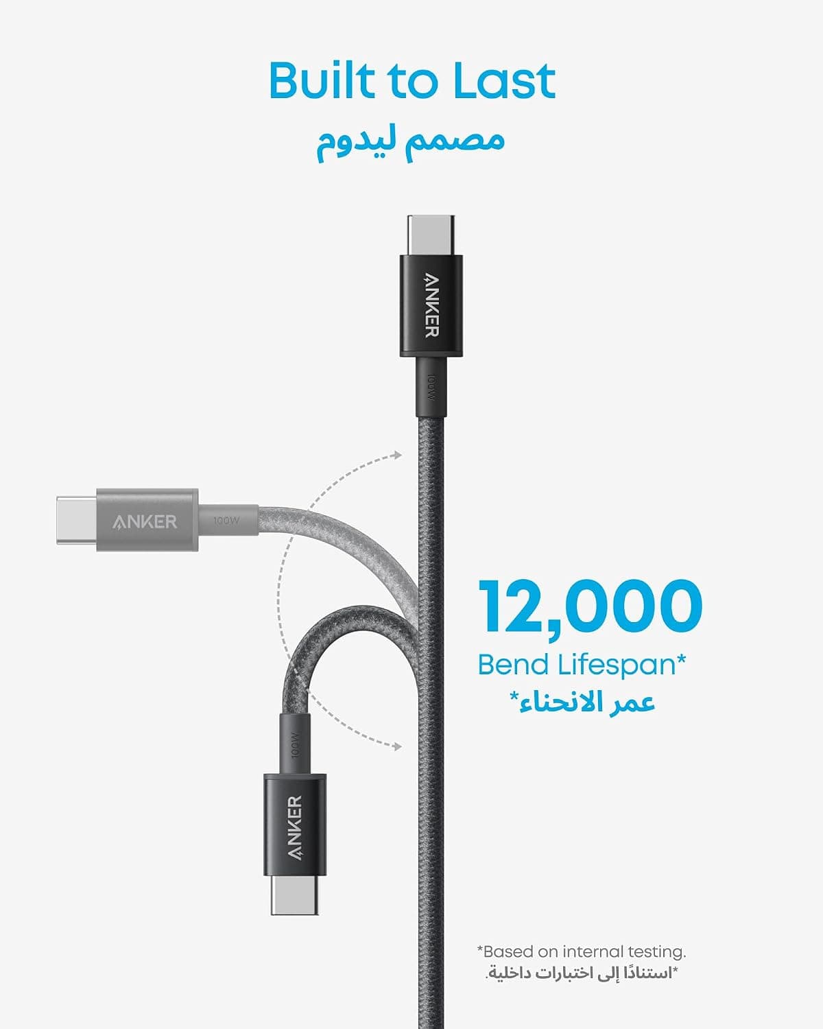 کابل USB C به USB C Anker، شارژ سریع 60W، بسته 2 عددی، 0.9m، مشکی کابل USB C به USB C Anker، شارژ سریع 60W، بسته 2 عددی، 0.9m، مشکی