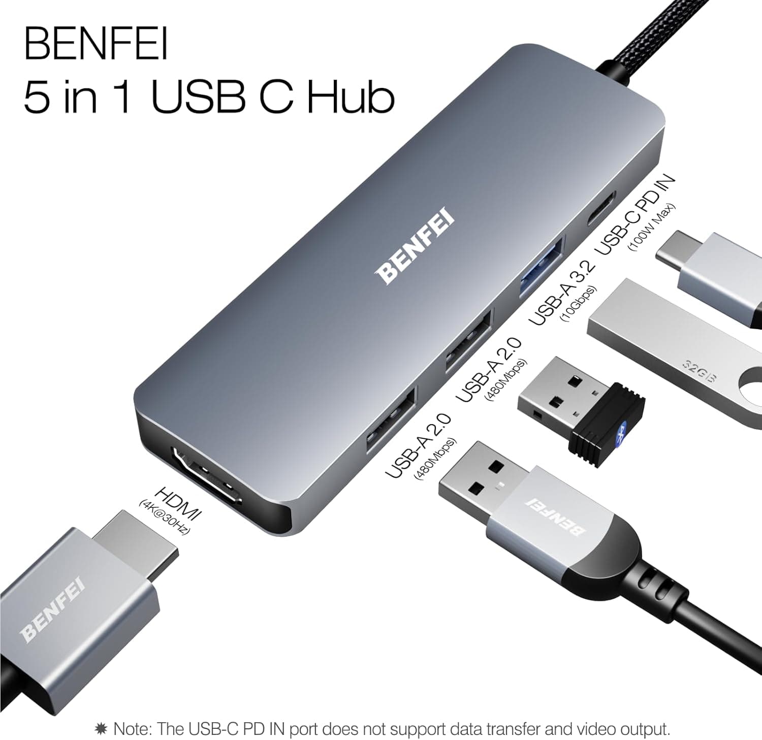 هاب ۵ در ۱ USB-C BENFEI با HDMI ۴K و Power Delivery ۱۰۰ وات هاب ۵ در ۱ USB-C BENFEI با HDMI ۴K و Power Delivery ۱۰۰ وات
