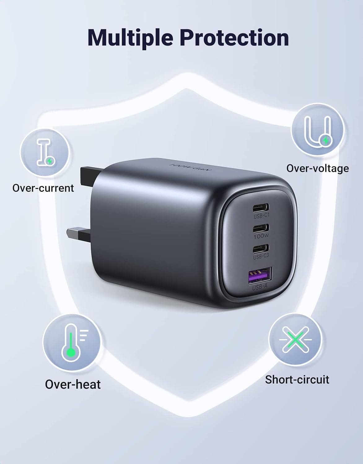 شارژر دیواری 4 پورت USB-C UGREEN Nexode 100W GaN شارژر دیواری 4 پورت USB-C UGREEN Nexode 100W GaN