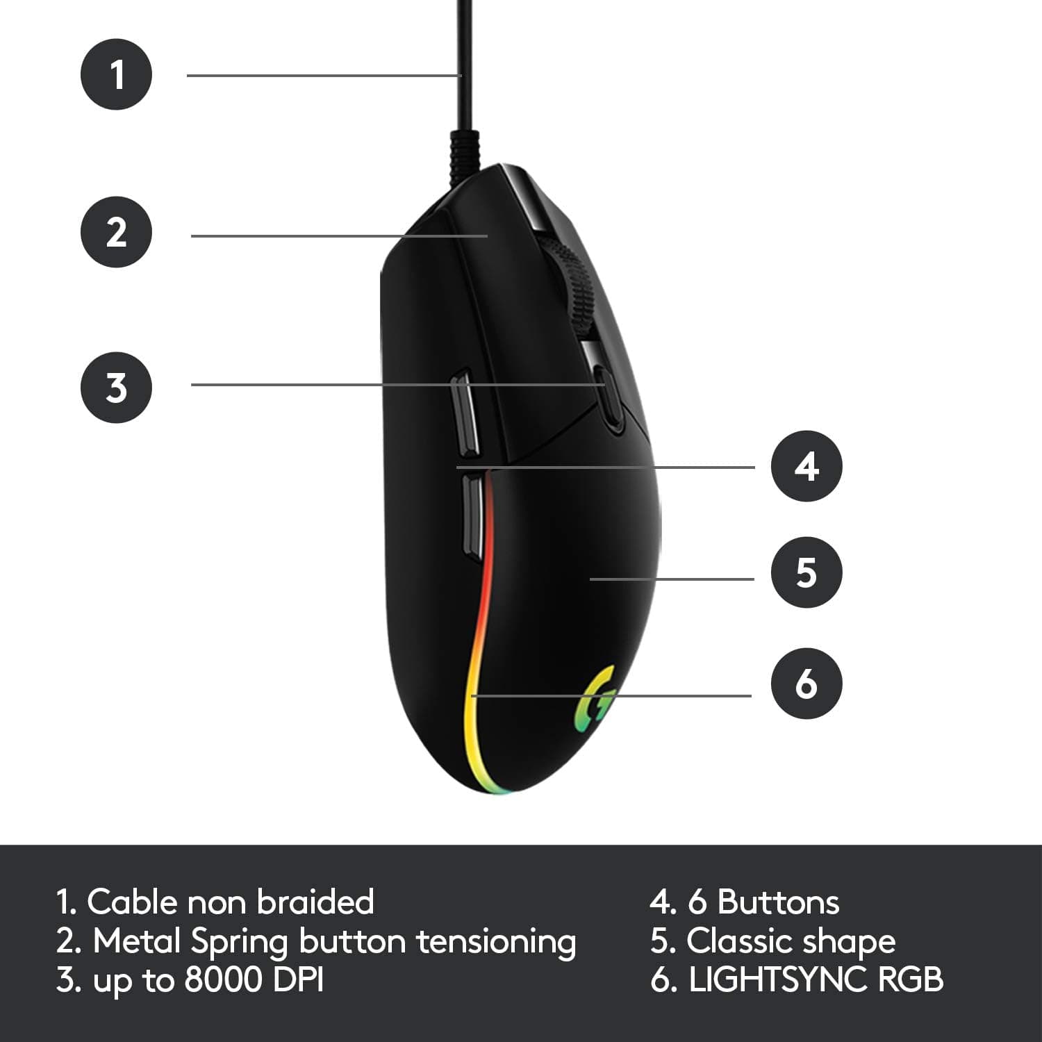 ماوس گیمینگ Logitech G مدل G102 LIGHTSYNC مشکی ماوس گیمینگ Logitech G مدل G102 LIGHTSYNC مشکی