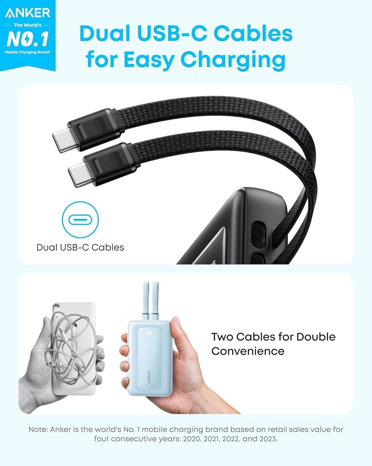 پاوربانک Anker قابل حمل 45W با ظرفیت 20,000mAh و دو کابل USB-C داخلی پاوربانک Anker قابل حمل 45W با ظرفیت 20,000mAh و دو کابل USB-C داخلی