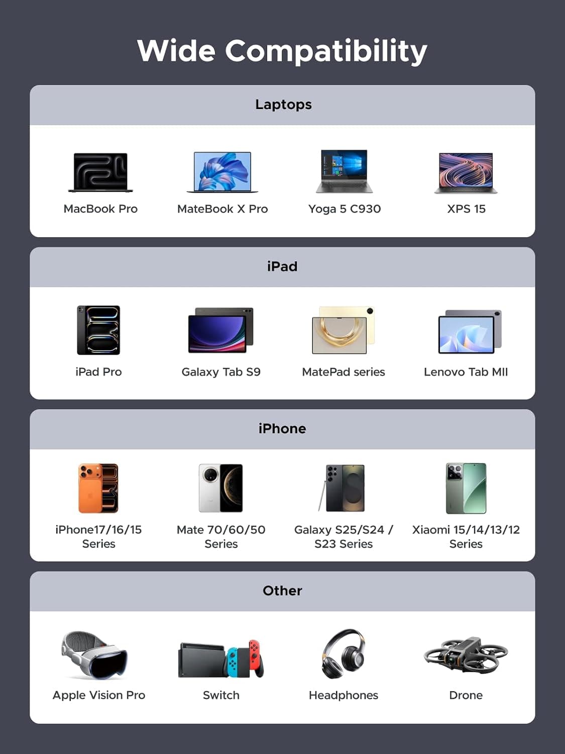 کابل UGREEN USB C نمایشگر دیجیتال 240W شارژ سریع 2 متری کابل UGREEN USB C نمایشگر دیجیتال 240W شارژ سریع 2 متری