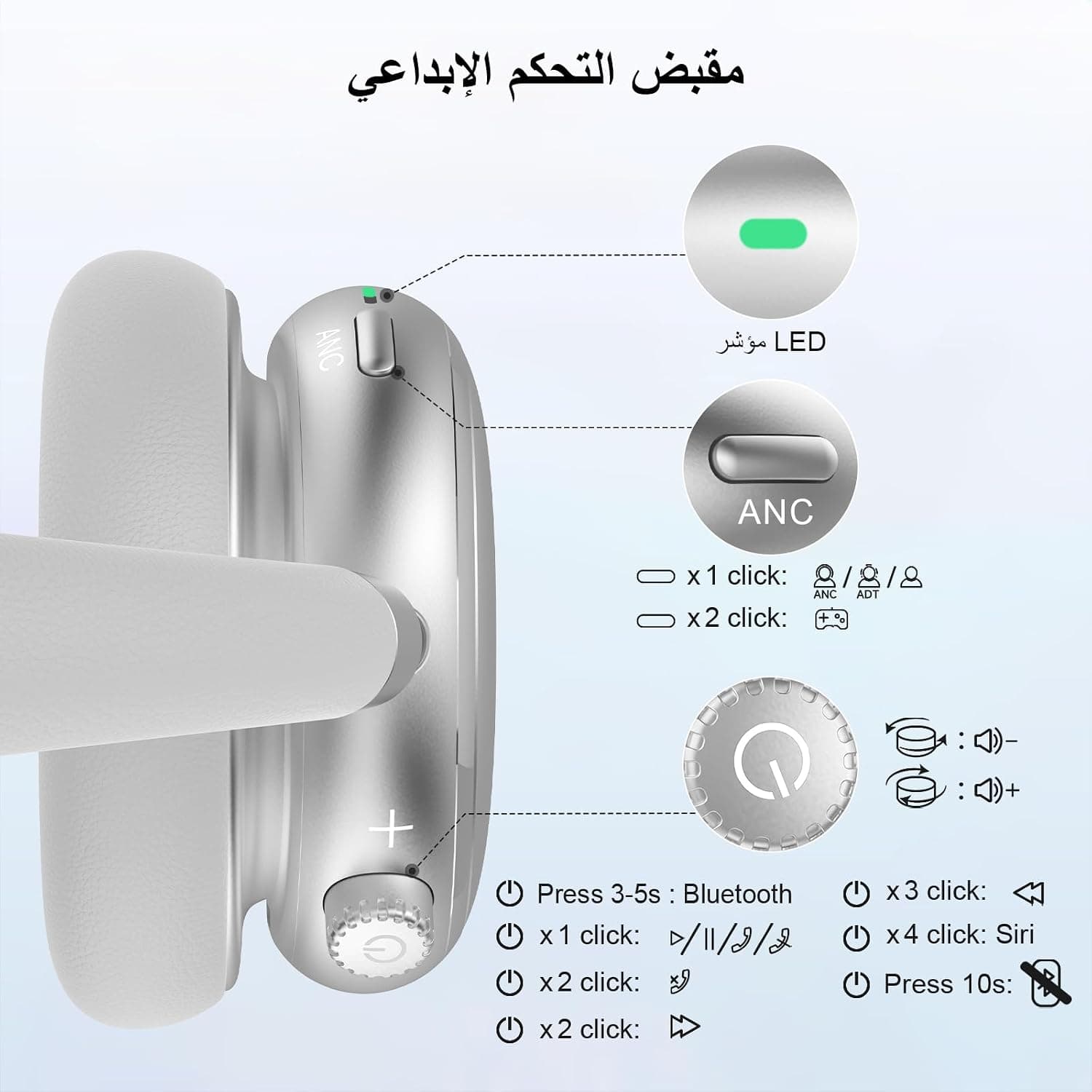 هدفون بلوتوثی FOFUN حذف نویز فعال هیبریدی مدل NC95 هدفون بلوتوثی FOFUN حذف نویز فعال هیبریدی مدل NC95