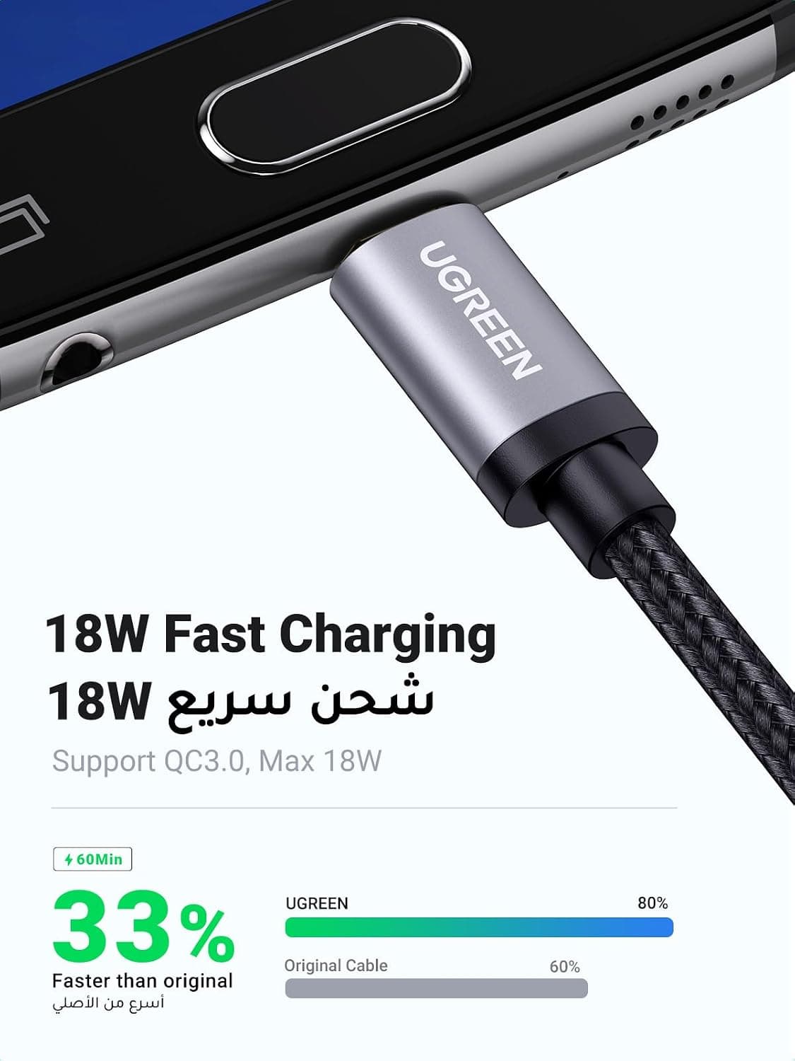 کابل میکرو USB مردانه UGREEN با طول 1M و شارژ سریع 18 وات کابل میکرو USB مردانه UGREEN با طول 1M و شارژ سریع 18 وات