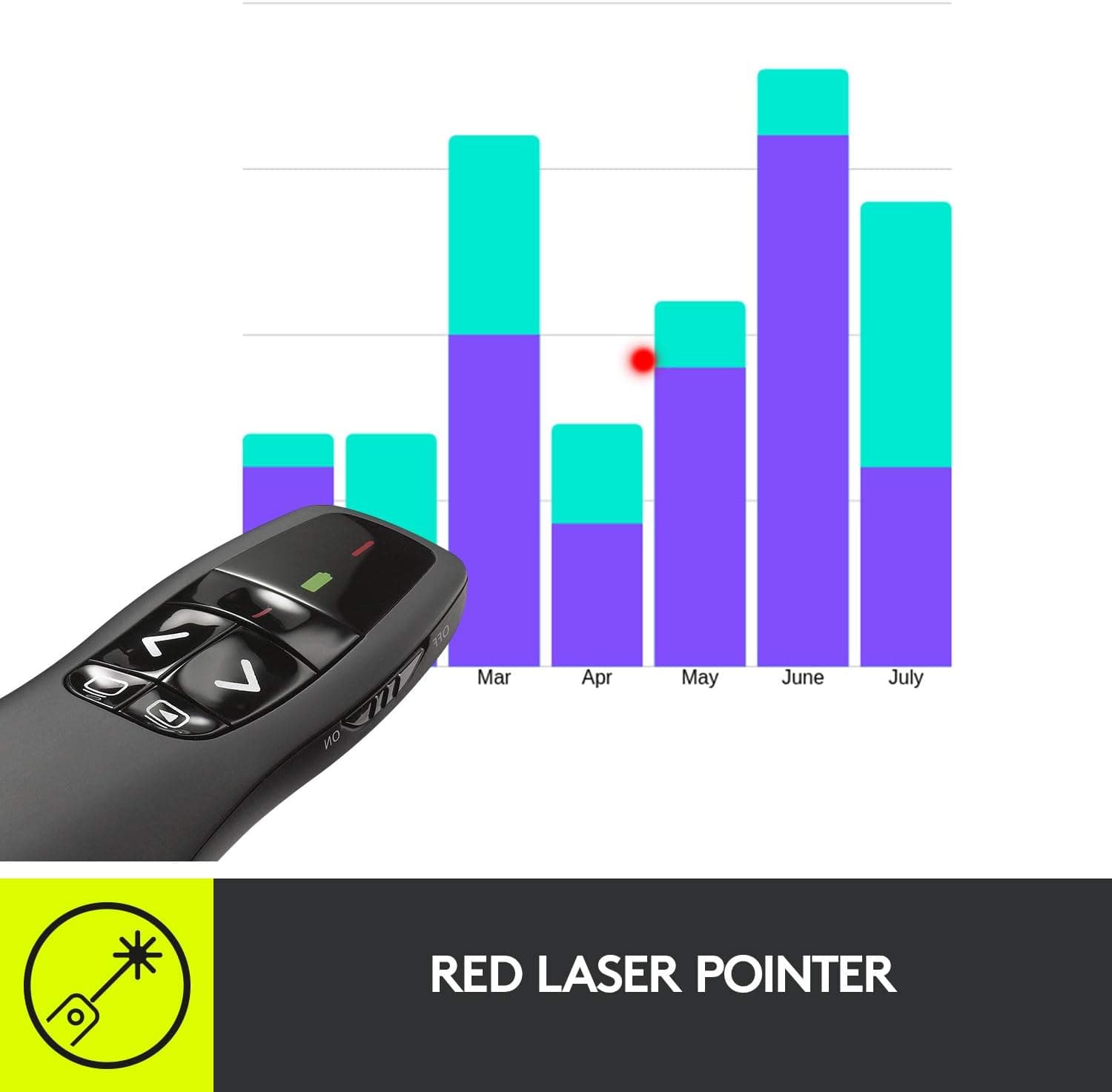 ریموت ارائه بیسیم Logitech با نشانگر لیزری مدل R400 ریموت ارائه بیسیم Logitech با نشانگر لیزری مدل R400