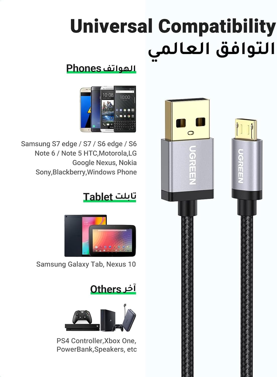کابل میکرو USB مردانه UGREEN با طول 1M و شارژ سریع 18 وات کابل میکرو USB مردانه UGREEN با طول 1M و شارژ سریع 18 وات