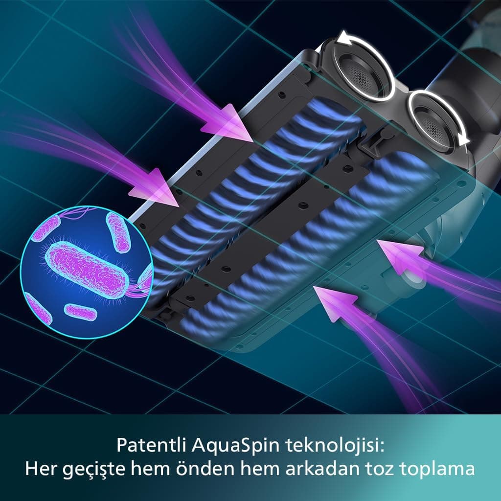 جاروبرقی عمودی بیسیم Philips AquaTrio سری 9000 مدل XW9463/11 و محلول تمیزکننده XV1792/01 جاروبرقی عمودی بیسیم Philips AquaTrio سری 9000 مدل XW9463/11 و محلول تمیزکننده XV1792/01