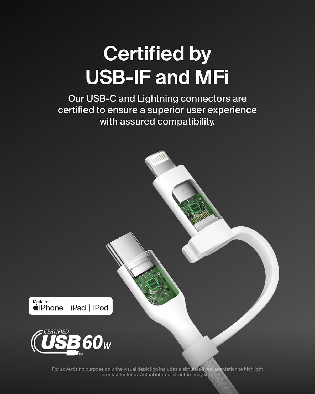 کابل شارژ ۲ در ۱ Belkin با USB-C و Lightning بافتهشده سفید کابل شارژ ۲ در ۱ Belkin با USB-C و Lightning بافتهشده سفید