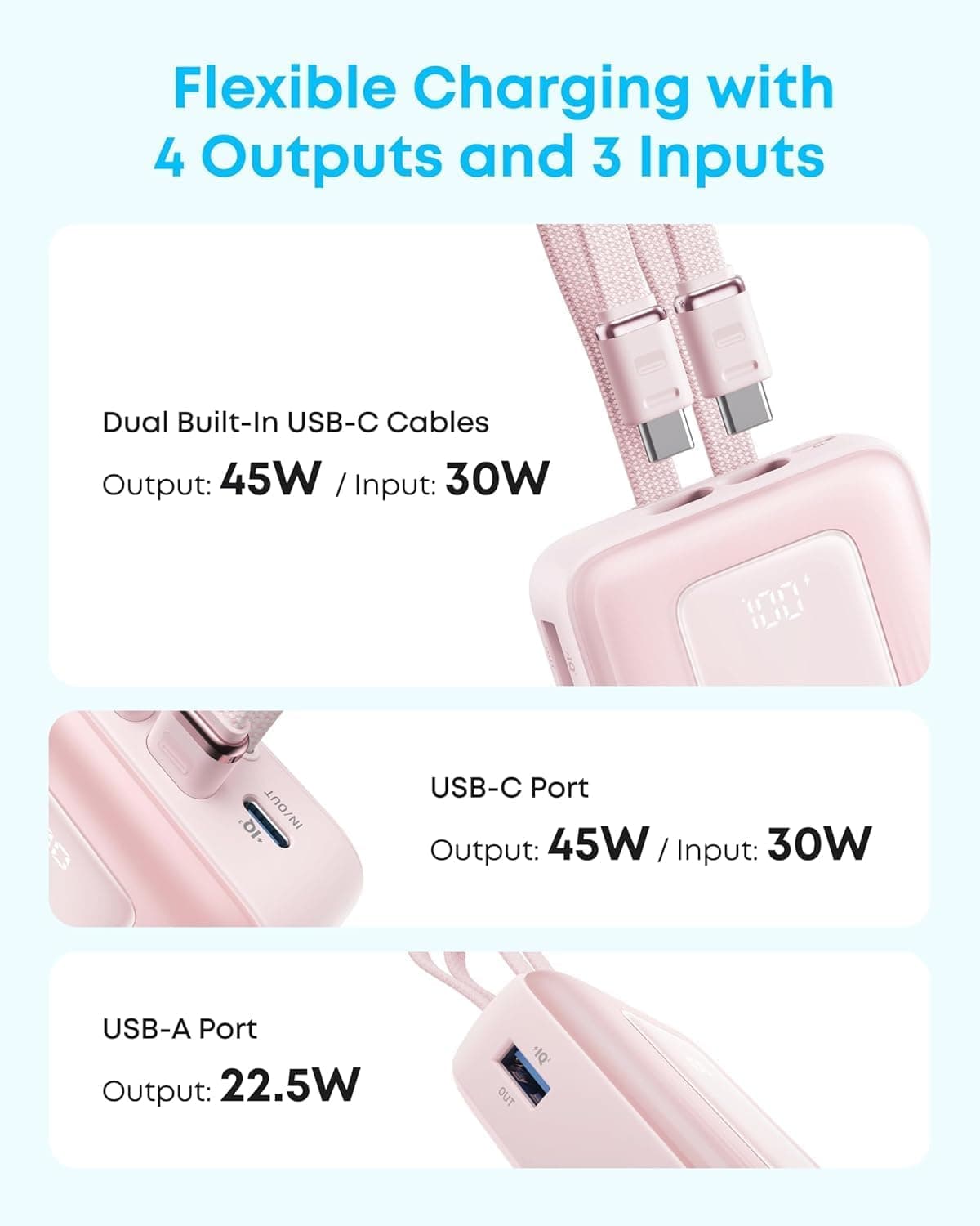 پاوربانک Anker قابل حمل 45W با ظرفیت 20,000mAh و دو کابل USB-C داخلی پاوربانک Anker قابل حمل 45W با ظرفیت 20,000mAh و دو کابل USB-C داخلی