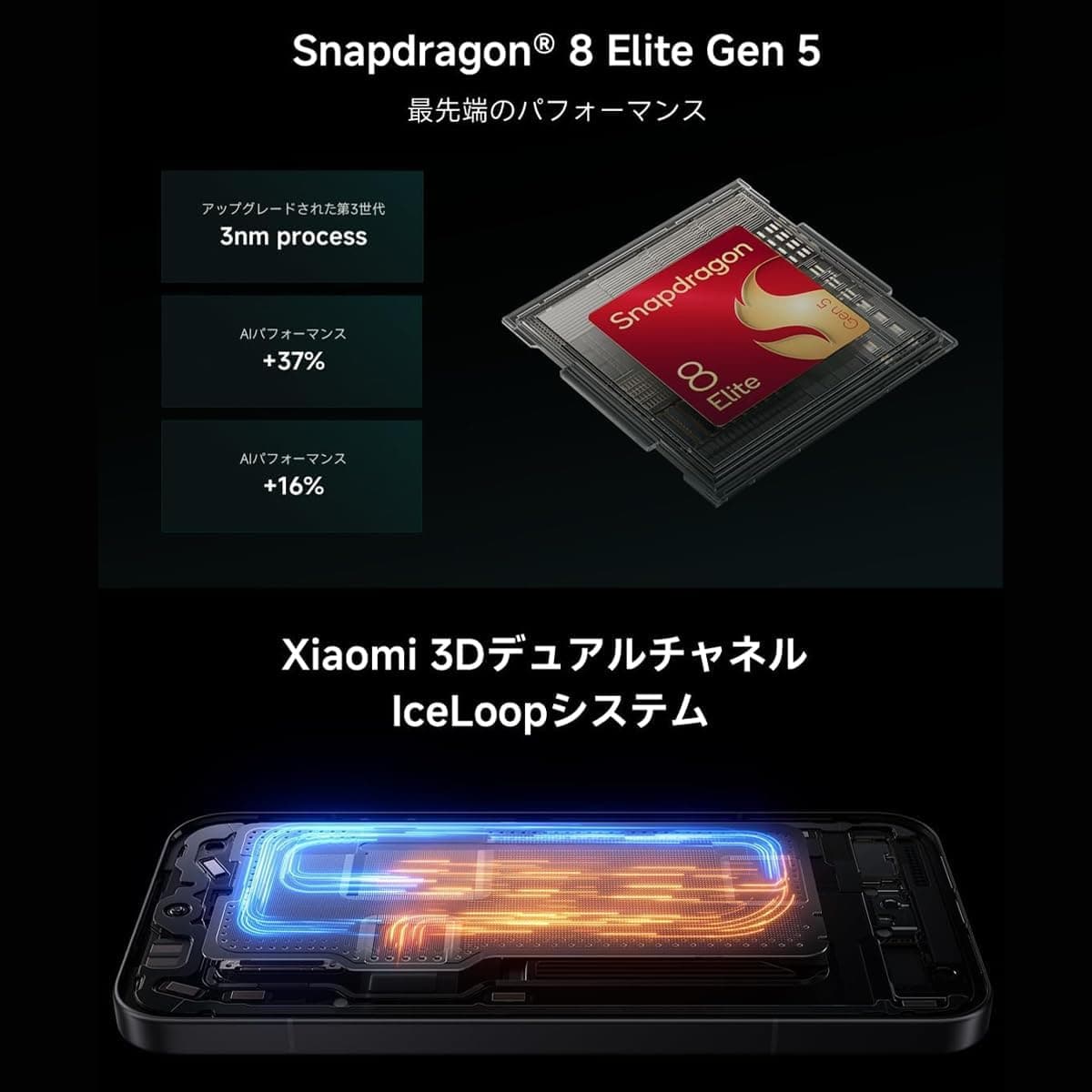 گوشی هوشمند Xiaomi با حافظه 12+512 GB، لنز اپتیکال Leica Summilux و باتری 6330mAh مشکی مدل 17 گوشی هوشمند Xiaomi با حافظه 12+512 GB، لنز اپتیکال Leica Summilux و باتری 6330mAh مشکی مدل 17