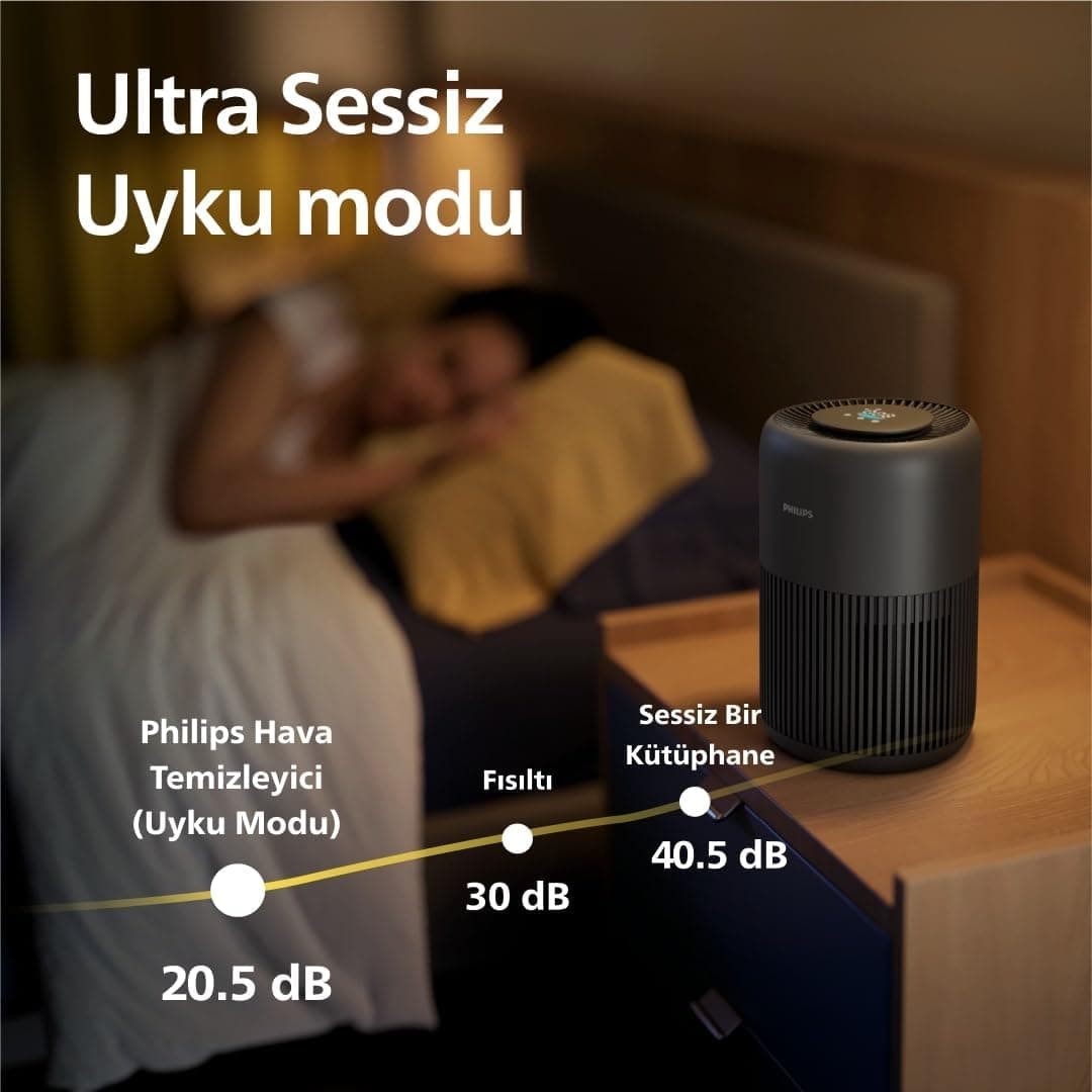 تصفیهکننده هوا PHILIPS سری 900 با فیلتر HEPA و کربن فعال، CADR 250 m3/sa، مناسب تا 65 M2، مدل AC0951/13 تصفیهکننده هوا PHILIPS سری 900 با فیلتر HEPA و کربن فعال، CADR 250 m3/sa، مناسب تا 65 M2، مدل AC0951/13