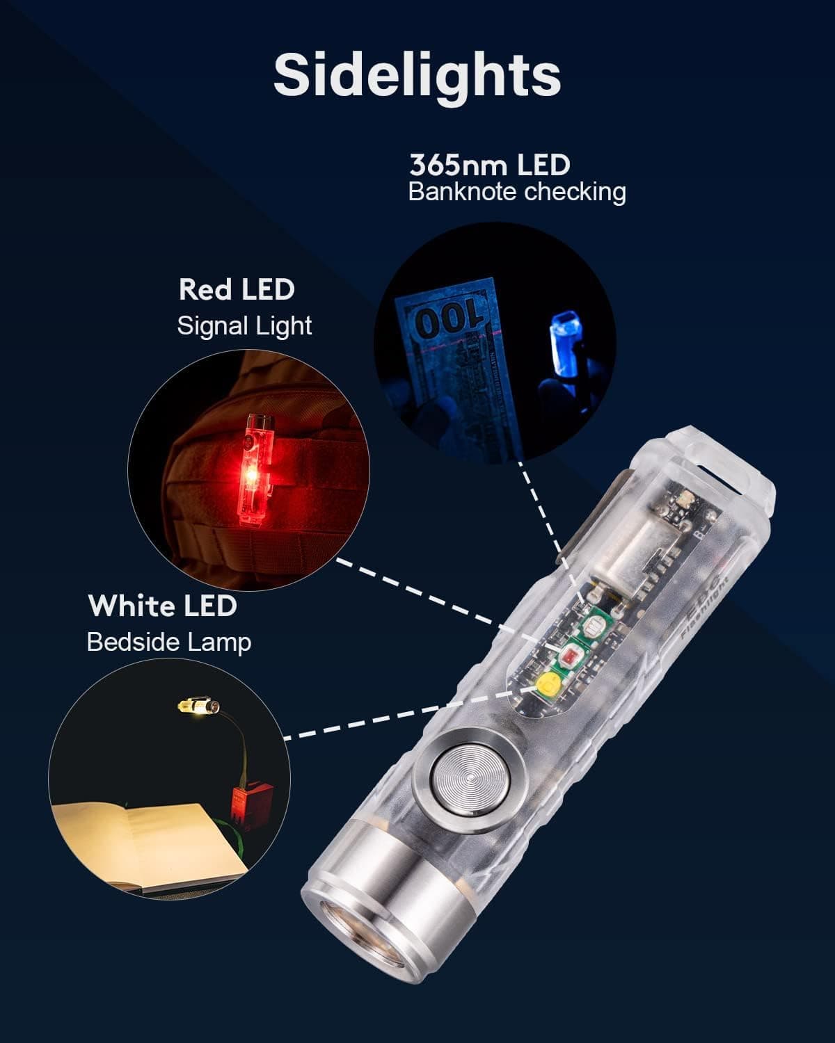 چراغقوه جاکلیدی RovyVon با USB C قابل شارژ، 650 Lumens، 6500K و چراغ جانبی (365nm U+Red+White) مدل A8 G4 چراغقوه جاکلیدی RovyVon با USB C قابل شارژ، 650 Lumens، 6500K و چراغ جانبی (365nm U+Red+White) مدل A8 G4