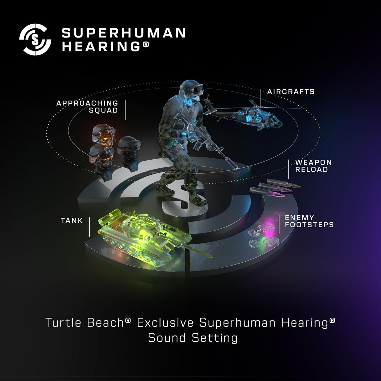 هدست Turtle Beach مدل Stealth 500 XB مشکی هدست Turtle Beach مدل Stealth 500 XB مشکی