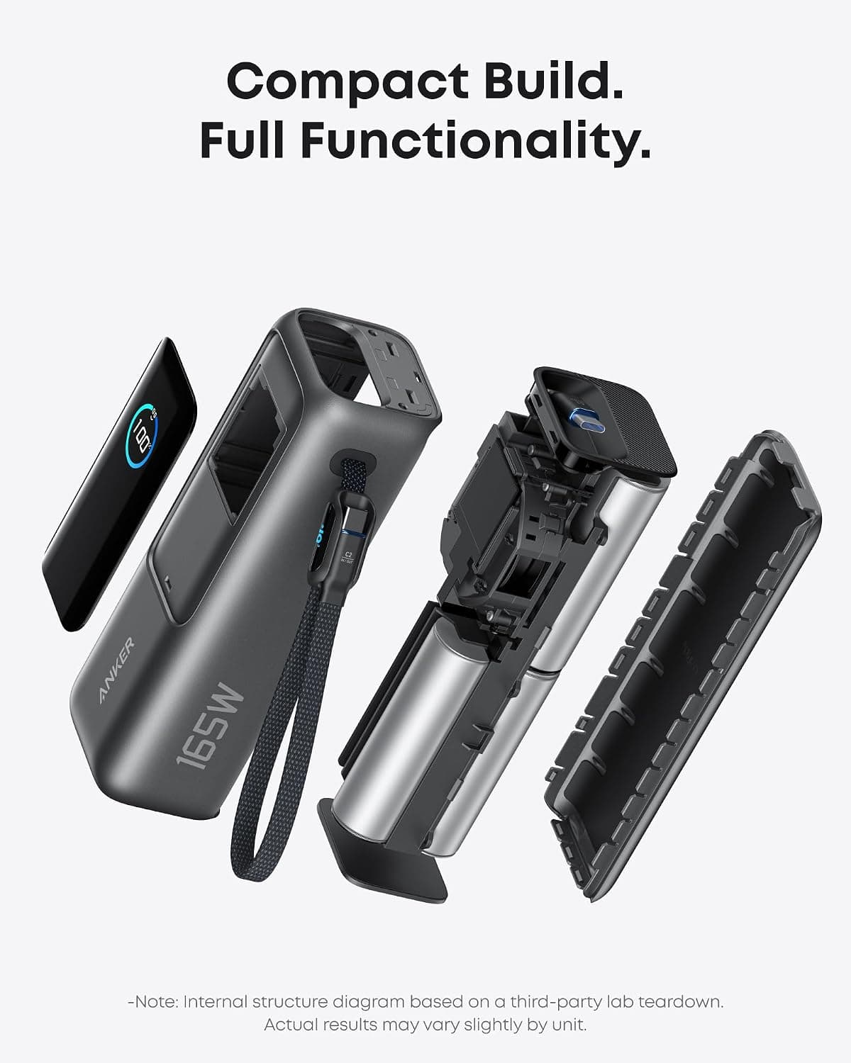 پاوربانک لپتاپ Anker با ظرفیت 25,000mAh و توان خروجی کلی 165W پاوربانک لپتاپ Anker با ظرفیت 25,000mAh و توان خروجی کلی 165W