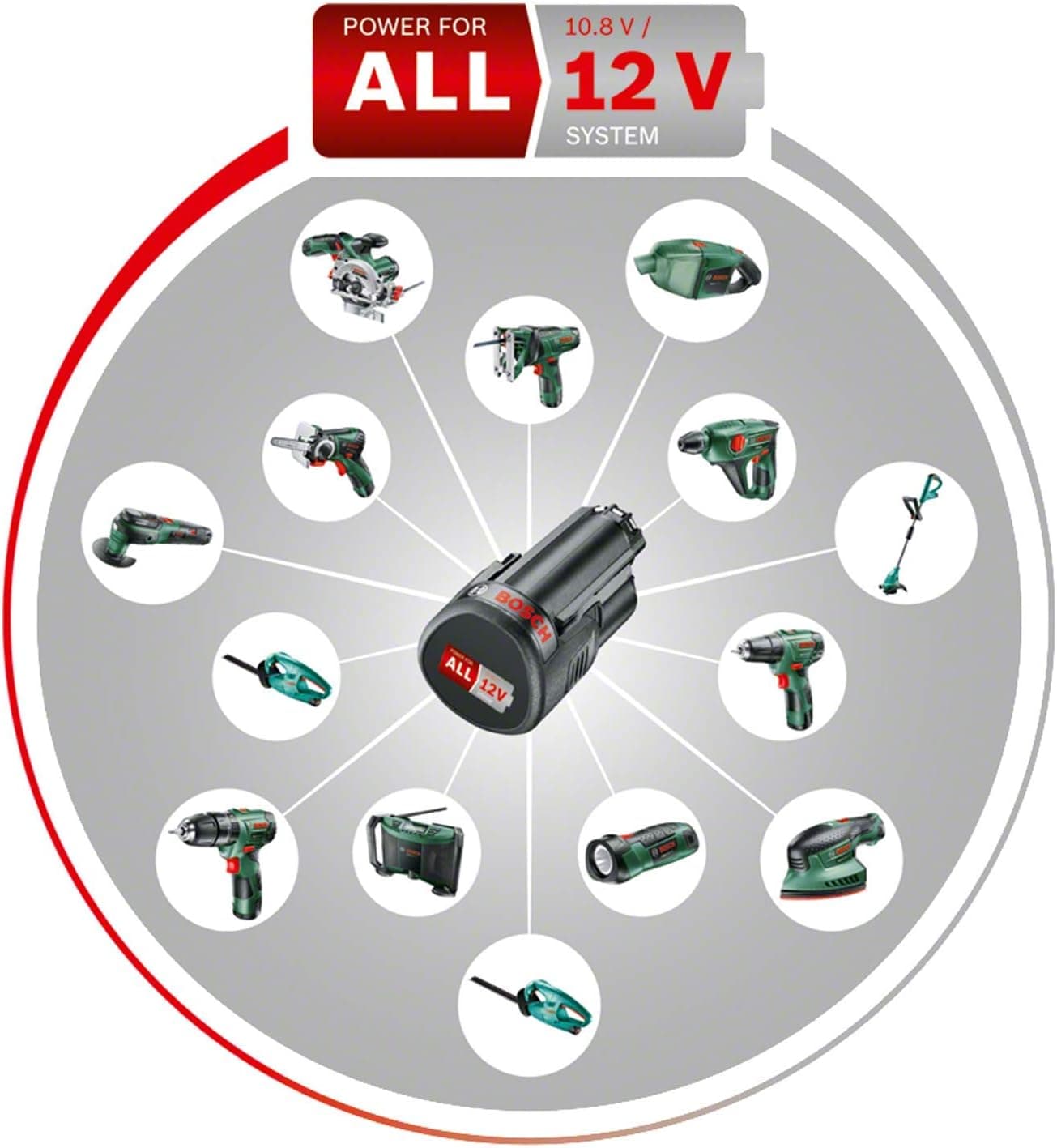 دریل پیچگوشتی شارژی Bosch 12 ولتی با باتری 2.0 Ah مدل EasyDrill 1200 دریل پیچگوشتی شارژی Bosch 12 ولتی با باتری 2.0 Ah مدل EasyDrill 1200