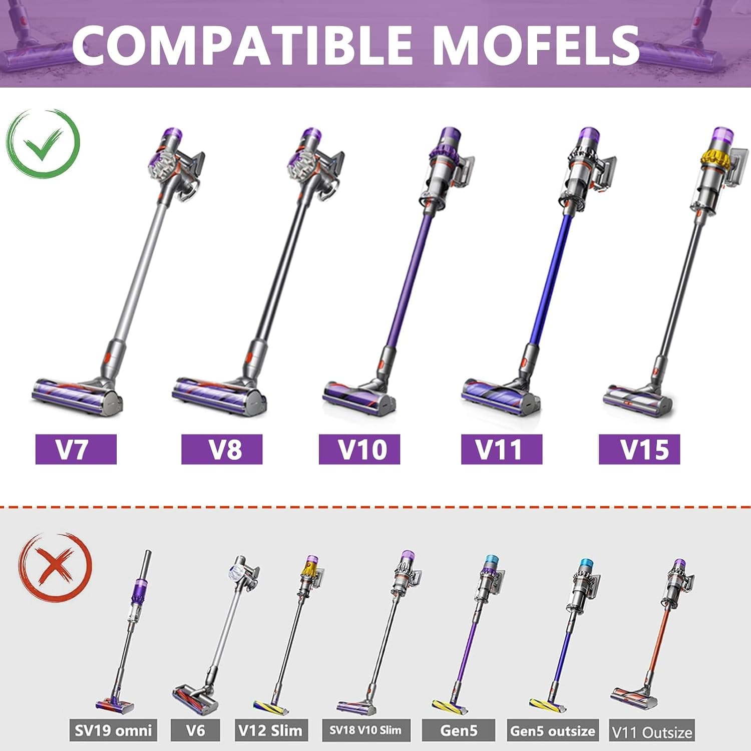 برس یدکی توربو YMJOGGUX سازگار با Dyson V7 V8 V10 V11 V15 SV10 SV11 SV12 SV14 SV15 SV22 SV25 SV27 SV28 SV37 برای کف سخت برس یدکی توربو YMJOGGUX سازگار با Dyson V7 V8 V10 V11 V15 SV10 SV11 SV12 SV14 SV15 SV22 SV25 SV27 SV28 SV37 برای کف سخت